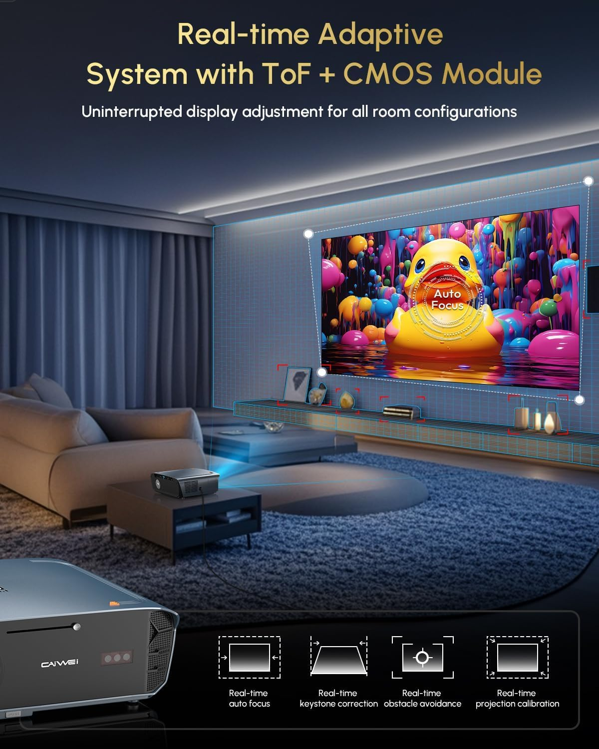 UHD 4K Projector 2400 ANSI Ultra-Bright Daylight Projector Ai-Autofocus, 38W Speaker Dobly Audio, Voice Assistant, 5Gwifi Bluetooth, Shorter Throw, HDR10 HDMI ARC for Outdoor Movie image number 6