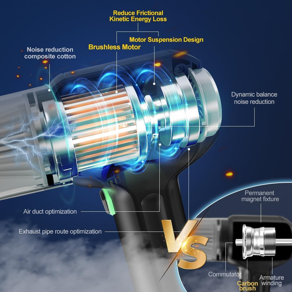 Ekbas Car Vacuum High Power Scution 18000PA 3 in 1 Blower Brushless Motor Wireless Handheld Vacuum Cleaner,120W Lightweight Cordless Mini Vacuum Portable Vacuum for Car Pet Hair Men Women Home Office image number 3