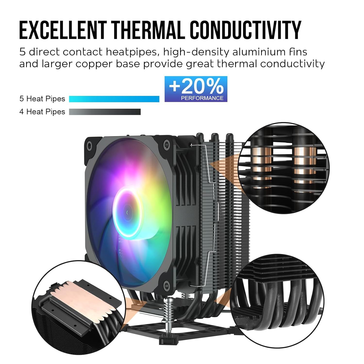 Vetroo V5 Black CPU Cooler W/5 Heat Pipes 120Mm ARGB & PWM Fan 150W TDP Air Cooler for Intel LGA 1700/1200/115X AMD AM5/AM4 W/Addressable RGB Lighting Sync - White image number 3