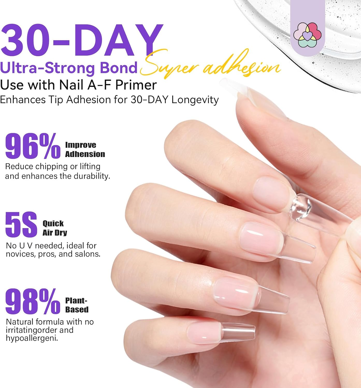 SAVILAND Gel Nail Glue Duo Set: Extra Strong U V Nail Glue Gel with Nail Primer Rich in Castor Oil Vitamin E for 30-Day Long Lasting Gel Glue for Nails False Nail Tips Press Ons Home Ssprotip X 4.0 image number 1