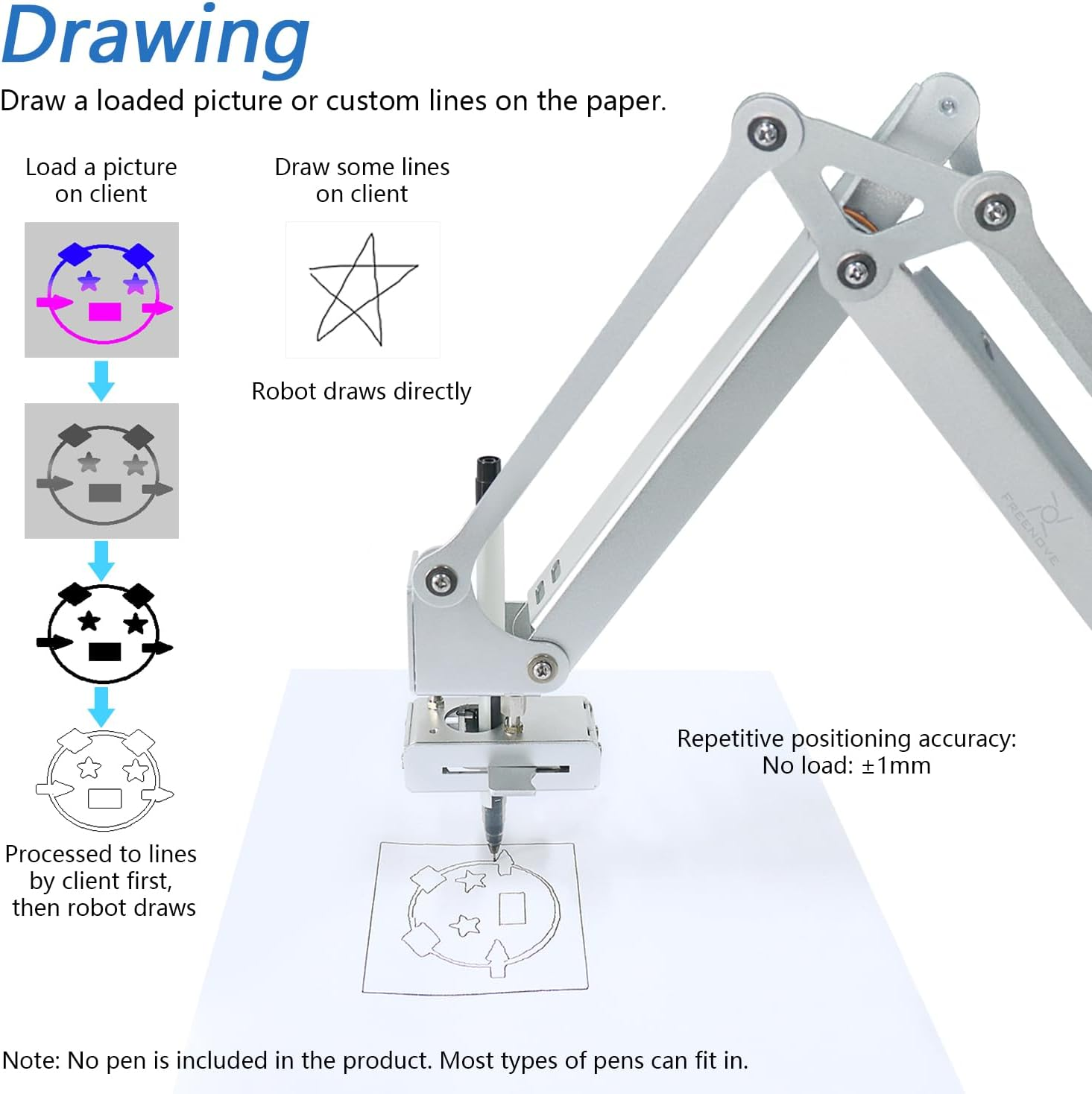 Freenove Robot Arm Kit for Raspberry Pi 5 4 B 3 B+ B A+, Stepper Motor, Metal Structure, Clamping Mode, Drawing Mode, Record and Replay, App Control (Raspberry Pi NOT Included)