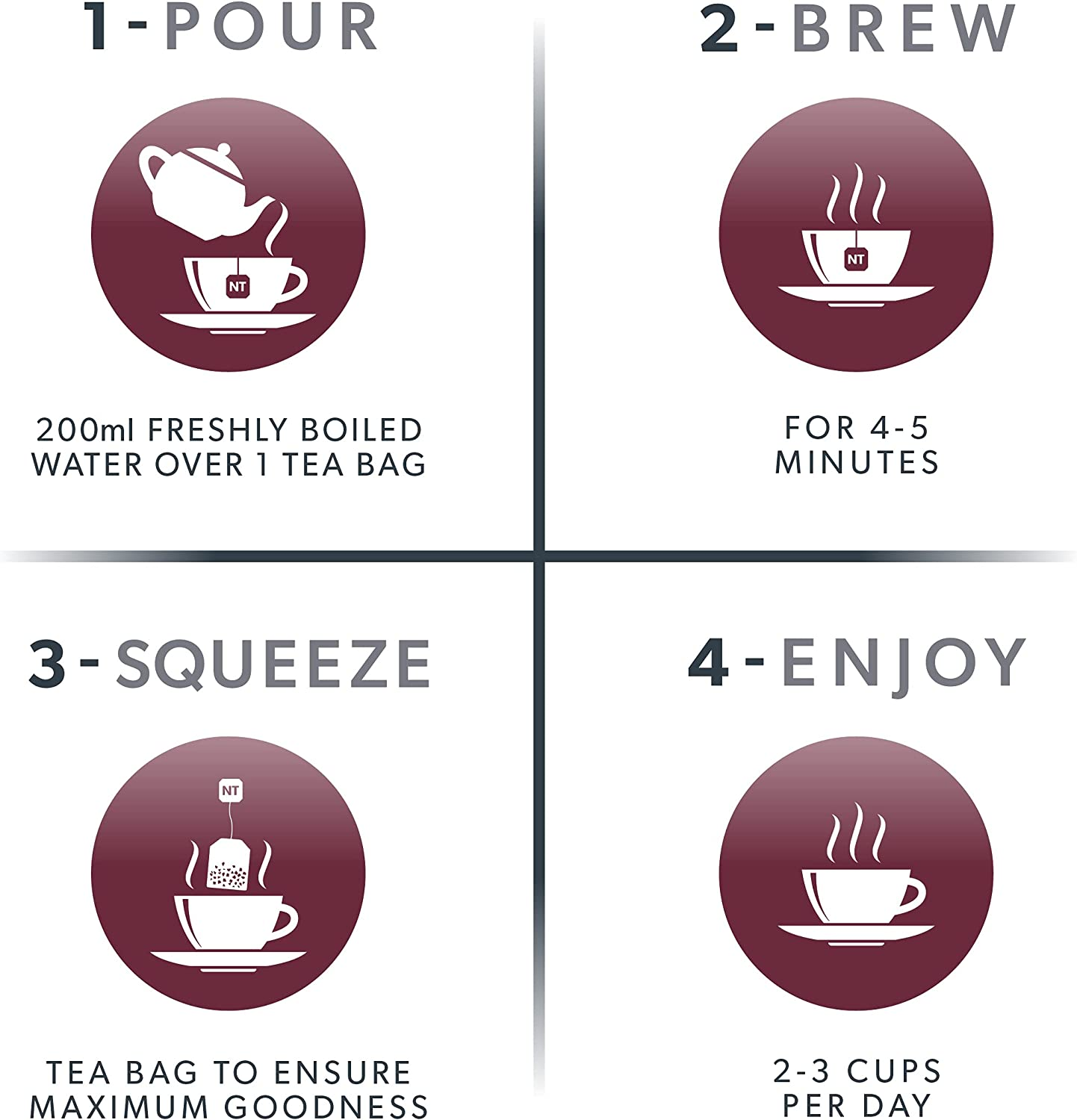 NUTRAURIC - Uric Acid Support - Containing Natural Cherry & Nettle - 40 Enveloped Tea Bags - by Nutra Tea - Herbal Tea - (2 Pack) image number 4