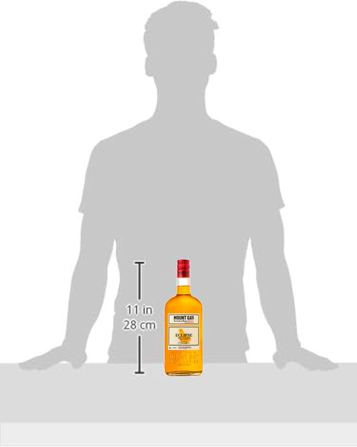 Mount Gay Eclipse Rum 700Ml image number 4