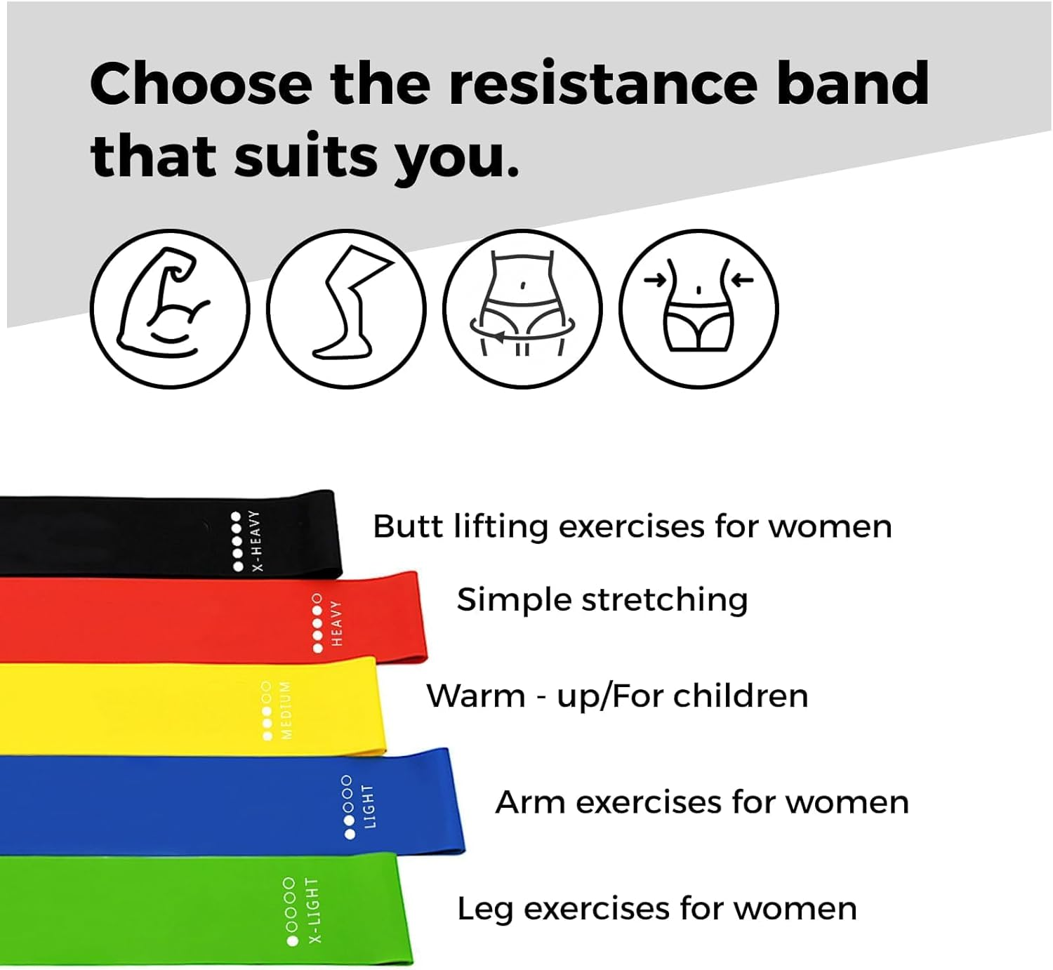 Color Resistance Bands Set of 5, Skin-Friendly Exercise Loop Bands with Different Resistance Levels, Durable and Portable, Ideal for Home Gym, Yoga, Strength Training