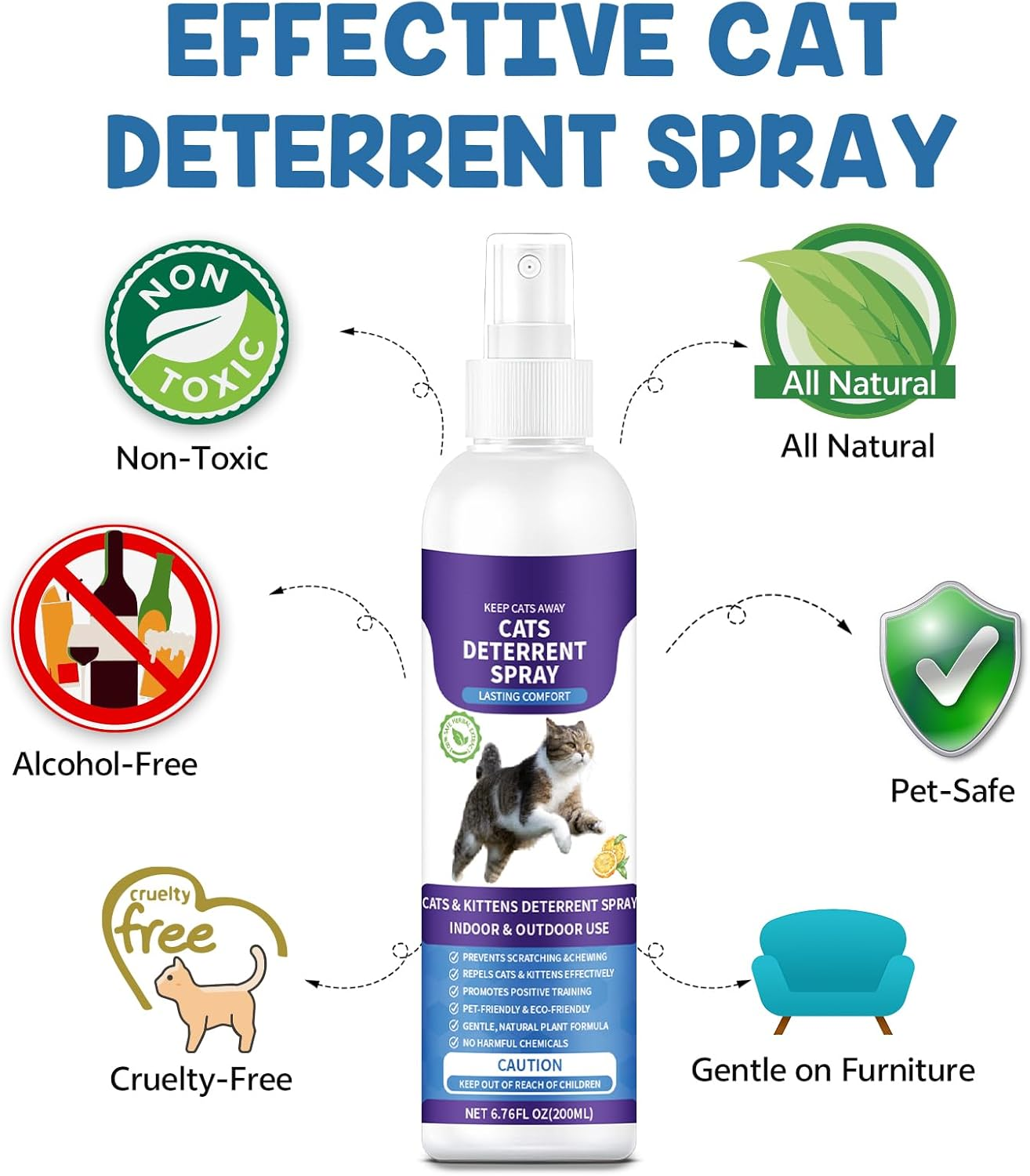 Cat Deterrent Spray, 200ML Cat Repellent Spray, Indoor & Outdoor Anti-Scratch Cat Repellent for Furniture, Sofas, Rugs, Curtains, and Plants, Alcohol-Free & Non-Toxic Formula Repellent for Cats image number 4