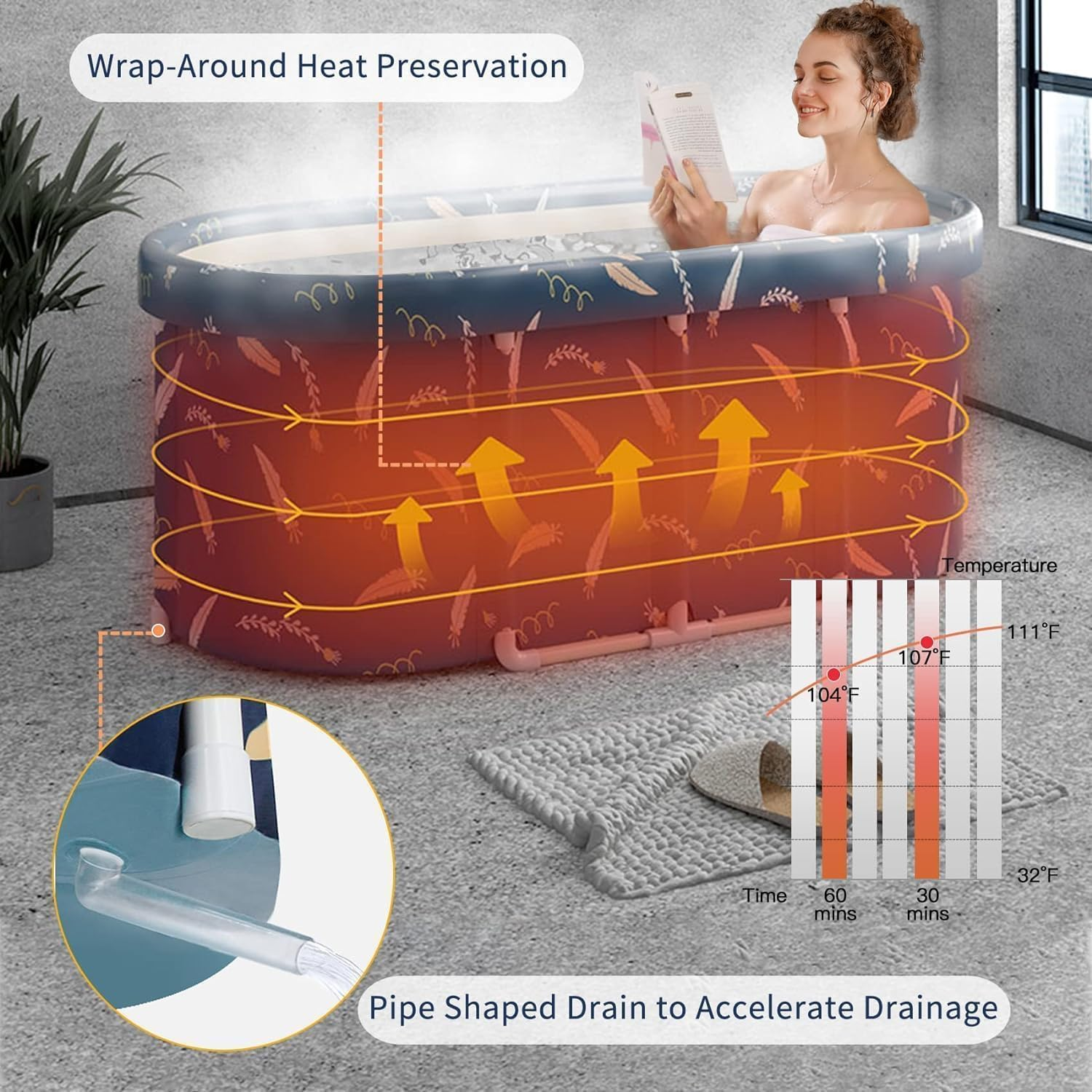 MINYII Ice Bath Tub for Athletes Portable Bathtub for Adults Inflatable Bathtub Free-Standing Blow up Bathtub with Wireless Electric Air Pump for Bathing,Hot Water Bath,Ice Bath, Spa (Feather) image number 5