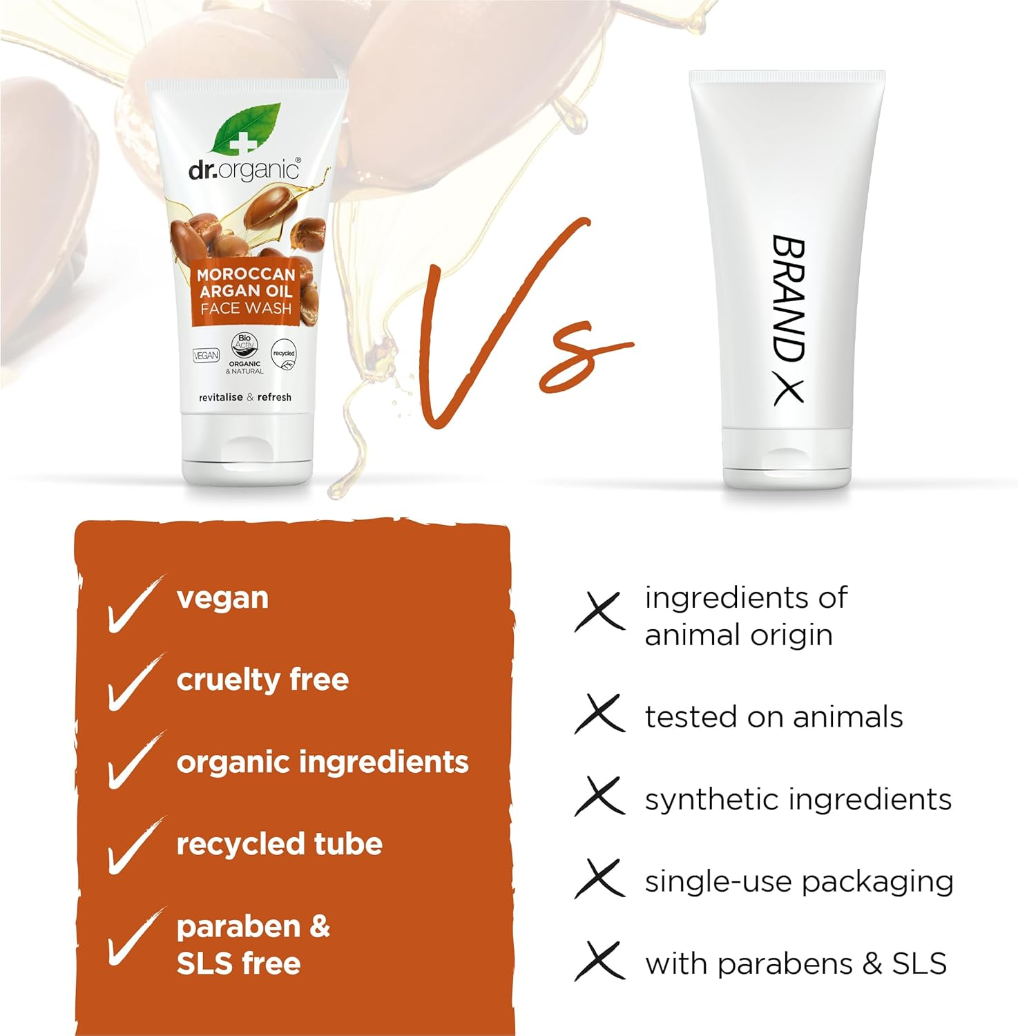 Dr Organic Moroccan Argan Oil Face Wash, Cleansing, Normal & Dry Skin, Mens, Womens, Natural, Vegan, Cruelty-Free, Paraben & Sls-Free, Recycled & Recyclable, Organic, 150Ml, Packaging May Vary image number 2