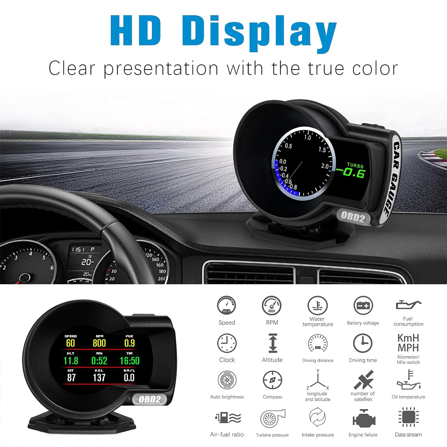 Wiiyii Car HUD Head up Display F8 Plus, OBD+GPS Gauge, Works for All Cars, Your Private Vehicle Inspection Assistant image number 3