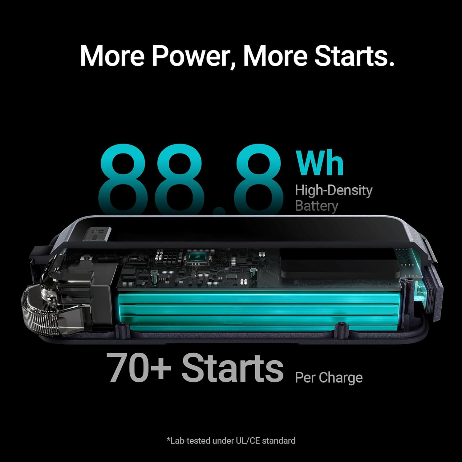 Hulkman Alpha Max Space Gray, 2500A 88.8Wh Car Battery Jump Starter with -40℉ Pre-Heat Tech, 12V Portable Jump Box, 3.3" LED Display Jump Pack, Jumper Cables for up to 9.0L Gas and 6.5L Diese Engines