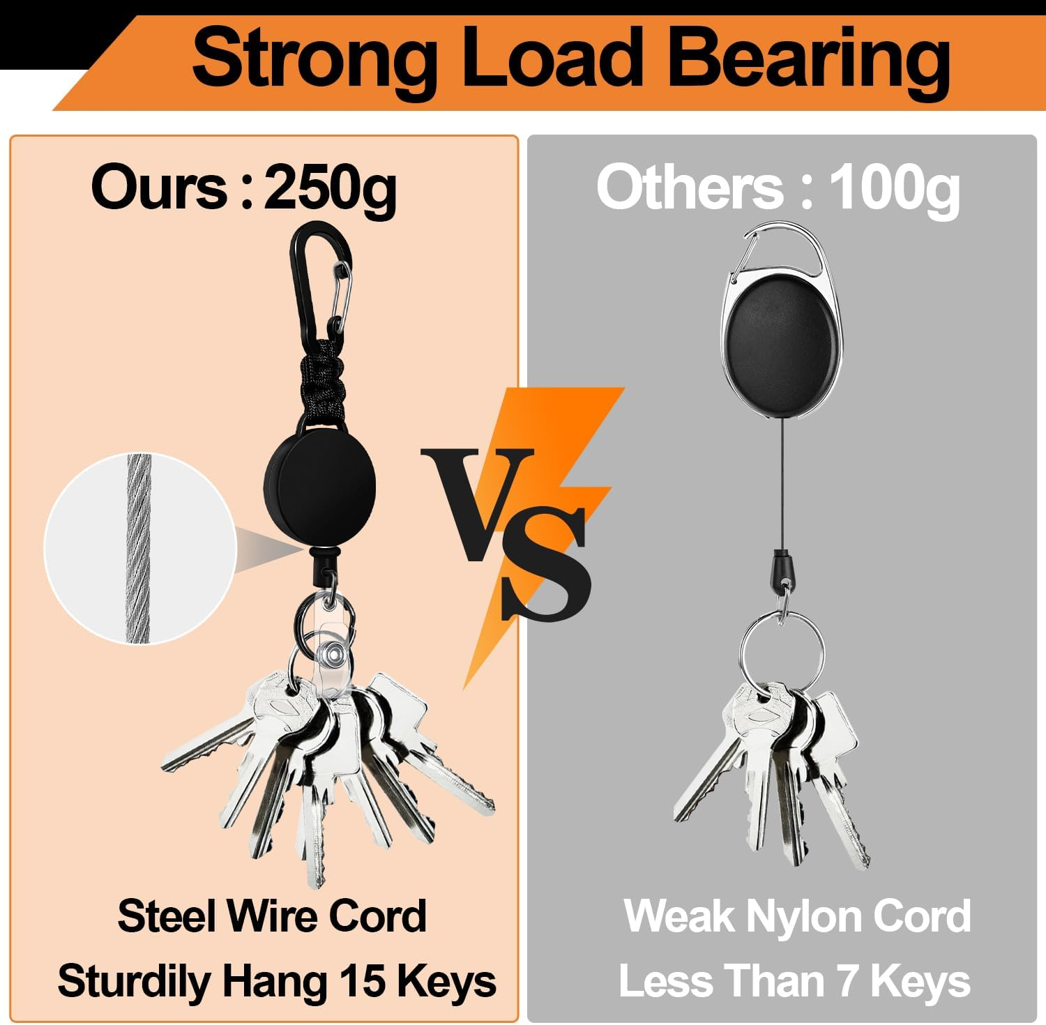 Retractable Keychain 4 Pcs Heavy Duty Carabiner Badge Holder Retractable Badge Reel ID Holder Extendable Key Ring Key Holder for Abs Casing with 24 Inches Steel Retractable Cord and Paracord image number 5