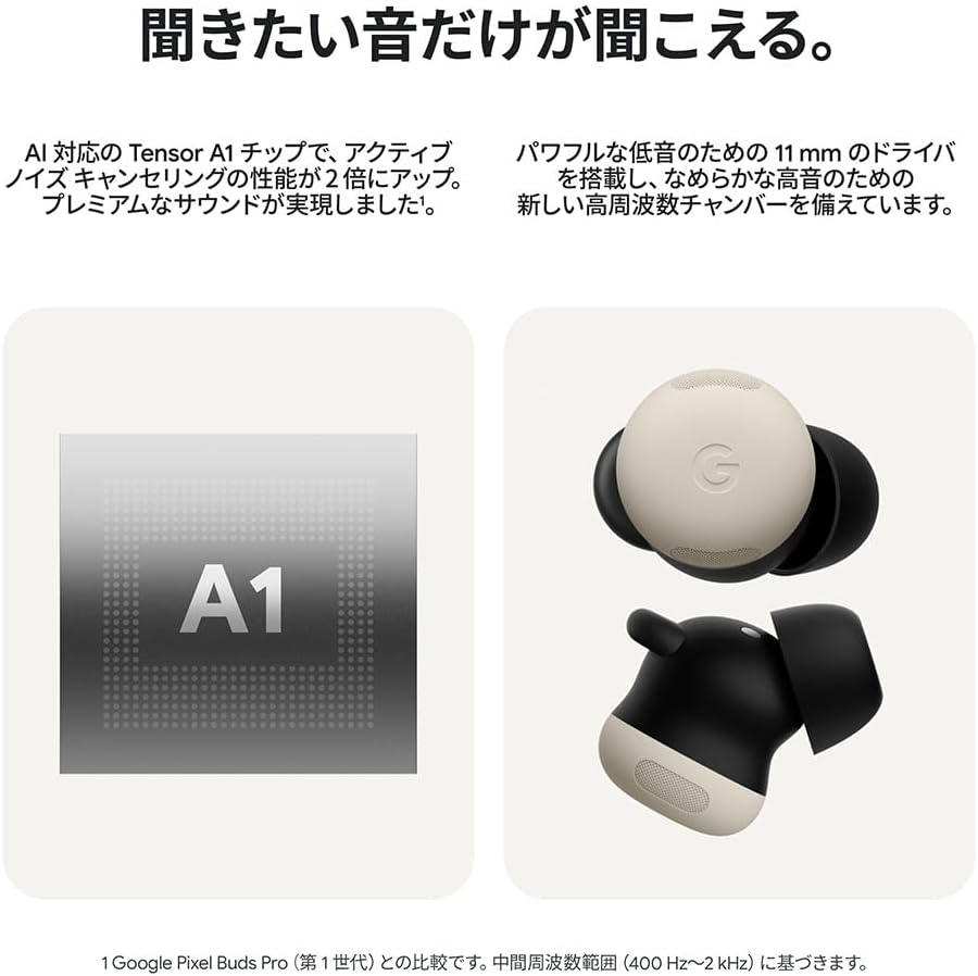 Google Pixel Buds Pro 2 Porcelain GA05760-JP Small