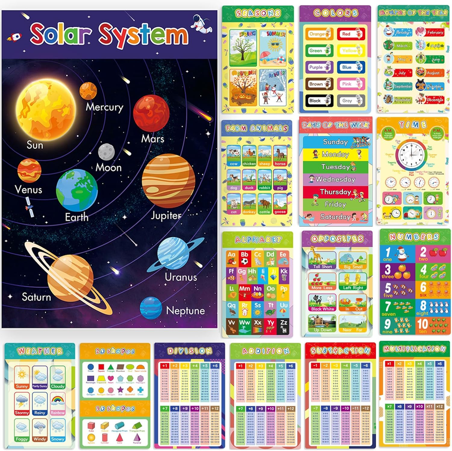 Children'S Educational Posters 16 Pcs- Preschool Learning Posters for 1-3 Year Olds, Kindergarten Homeschool Supplies, Toddler Alphabet, Classroom, Teacher image number 3