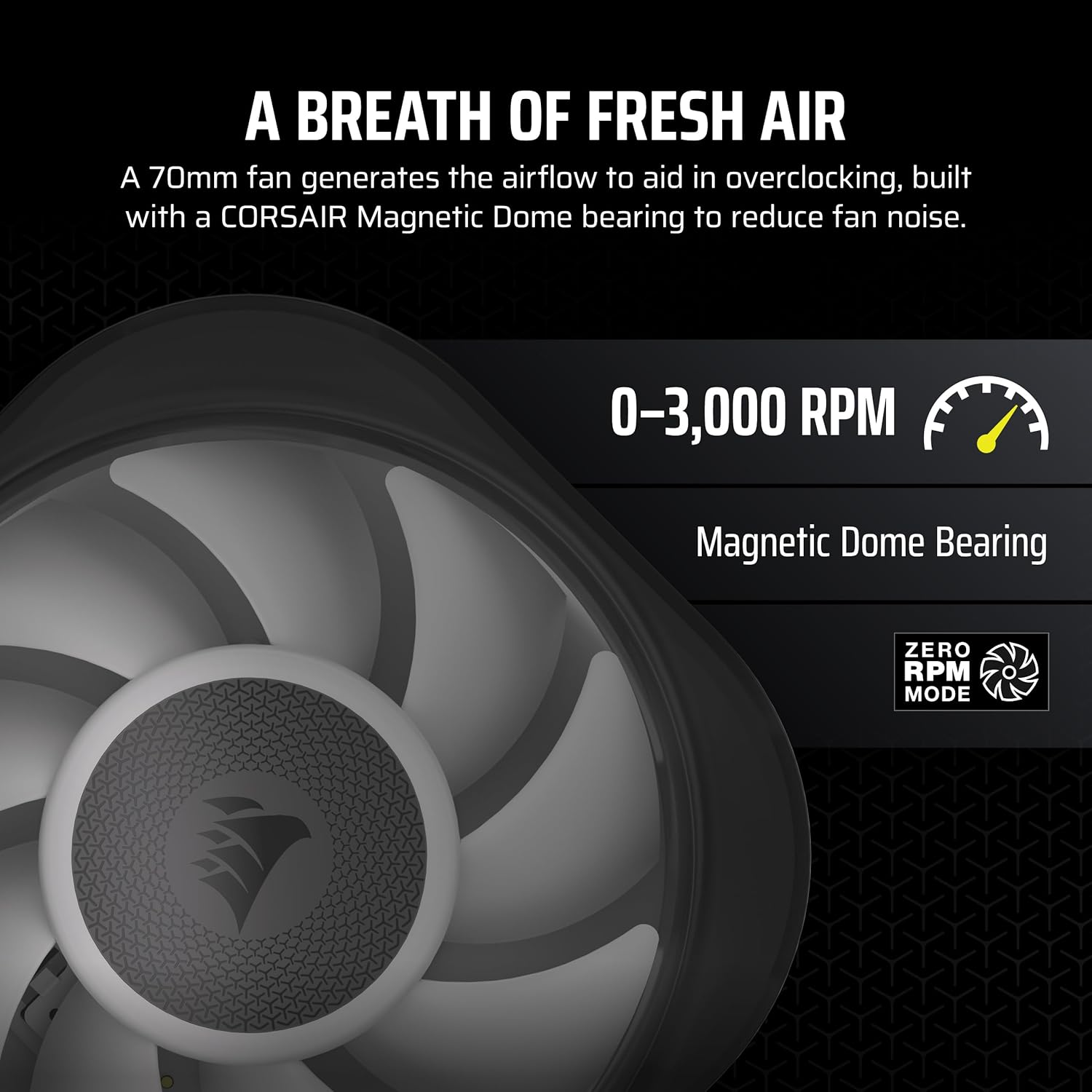 CORSAIR Icue Link AIO VRM Fan Module &ndash; Additional Motherboard Cooling for Overclocking &ndash; Easy Capswap Installation &ndash; 70Mm Fan &ndash; Magnetic Dome Bearing &ndash; Black image number 5