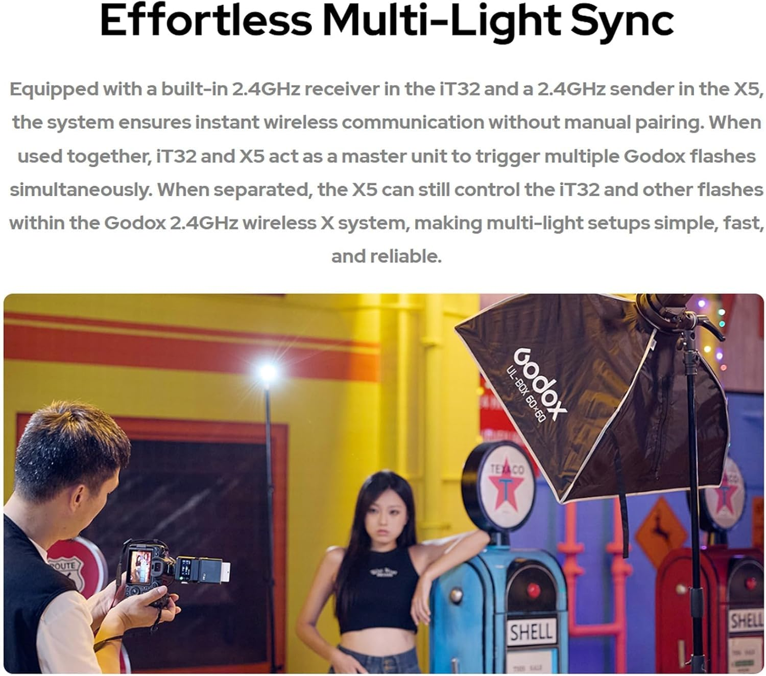 Godox IT32 TTL Camera Flash for Canon, Sony, Nikon, Fuji, Olympus Camera, Tochscreen Speedlight, 2.4G Wireless, GN18, Recycle Time 1.5S, Magnetic Interface, off Camera Flash for Wedding, Portrait image number 1