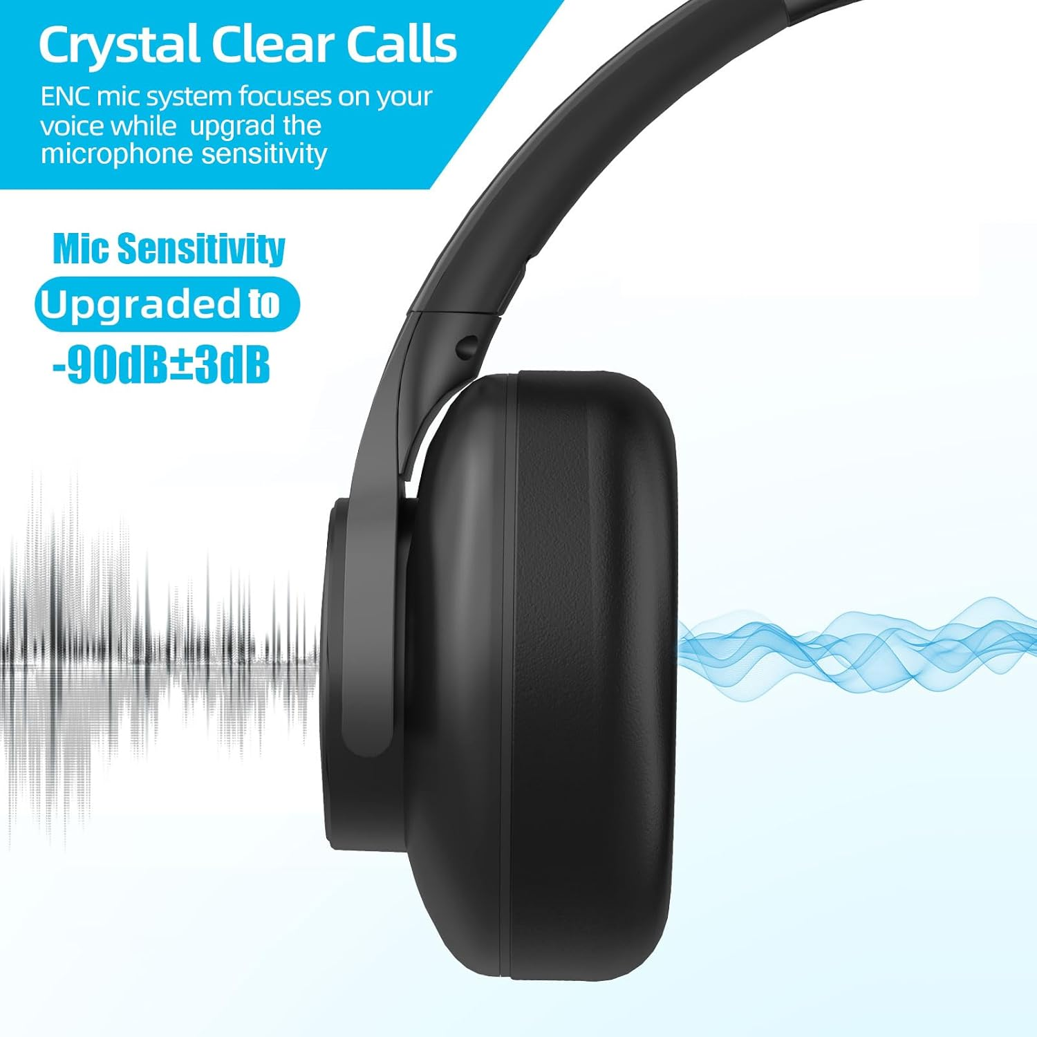 Elzle Bluetooth Headphones over Ear, 82 Hours Playtime, Bluetooth 5.4 Caution Foldable Headphones with Built-In Microphone, Wired/Wireless Foldable Headphones, for Travel/Study/Office - Black