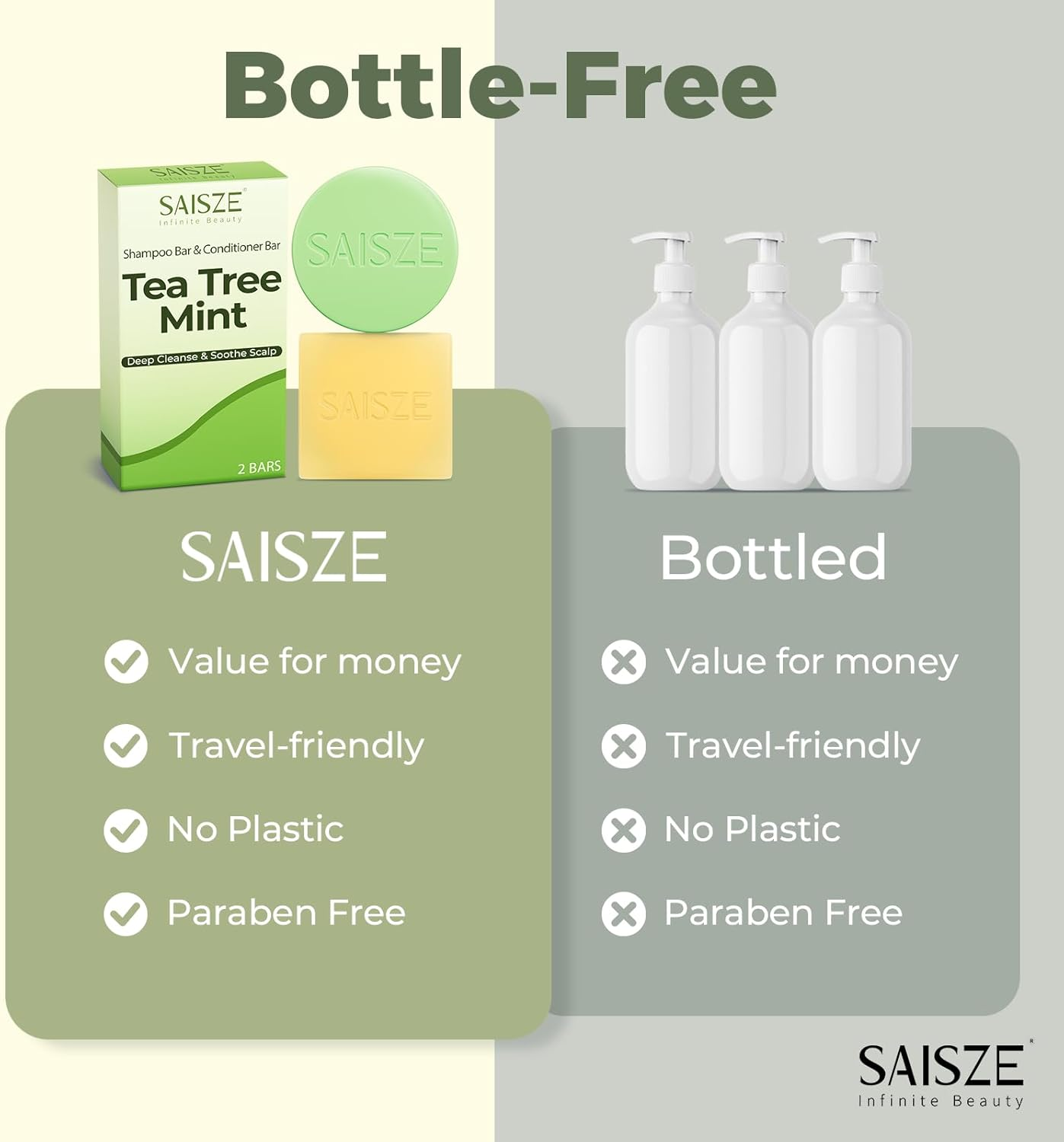 SAISZE Tea Tree and Mint Shampoo and Conditioner Bar Set, anti Dandruff Shampoo Bar for Itchy and Dry Scalp, Infused with Biotin image number 1