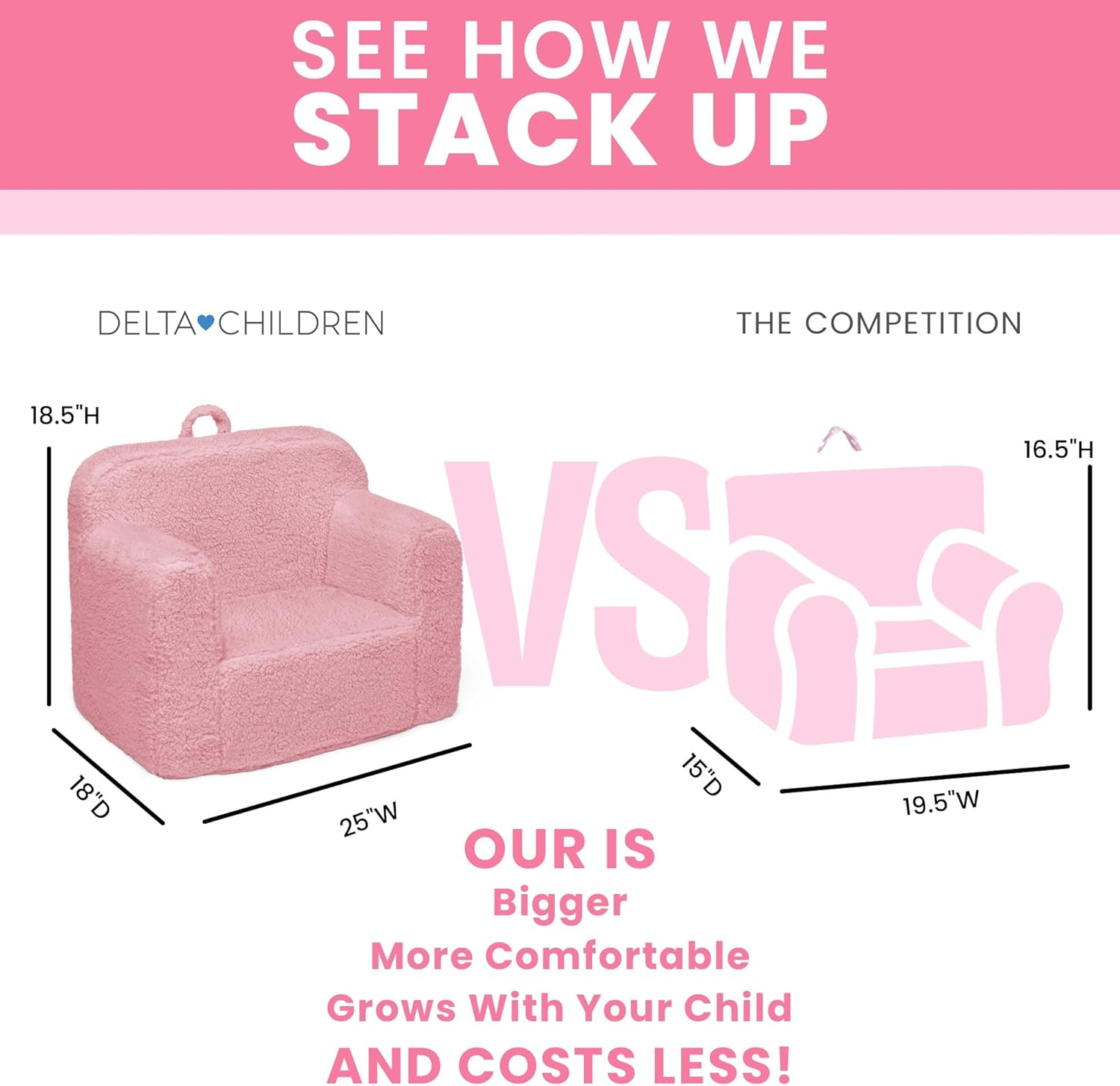 Delta Children Cozee Sherpa Chair, Pink image number 2