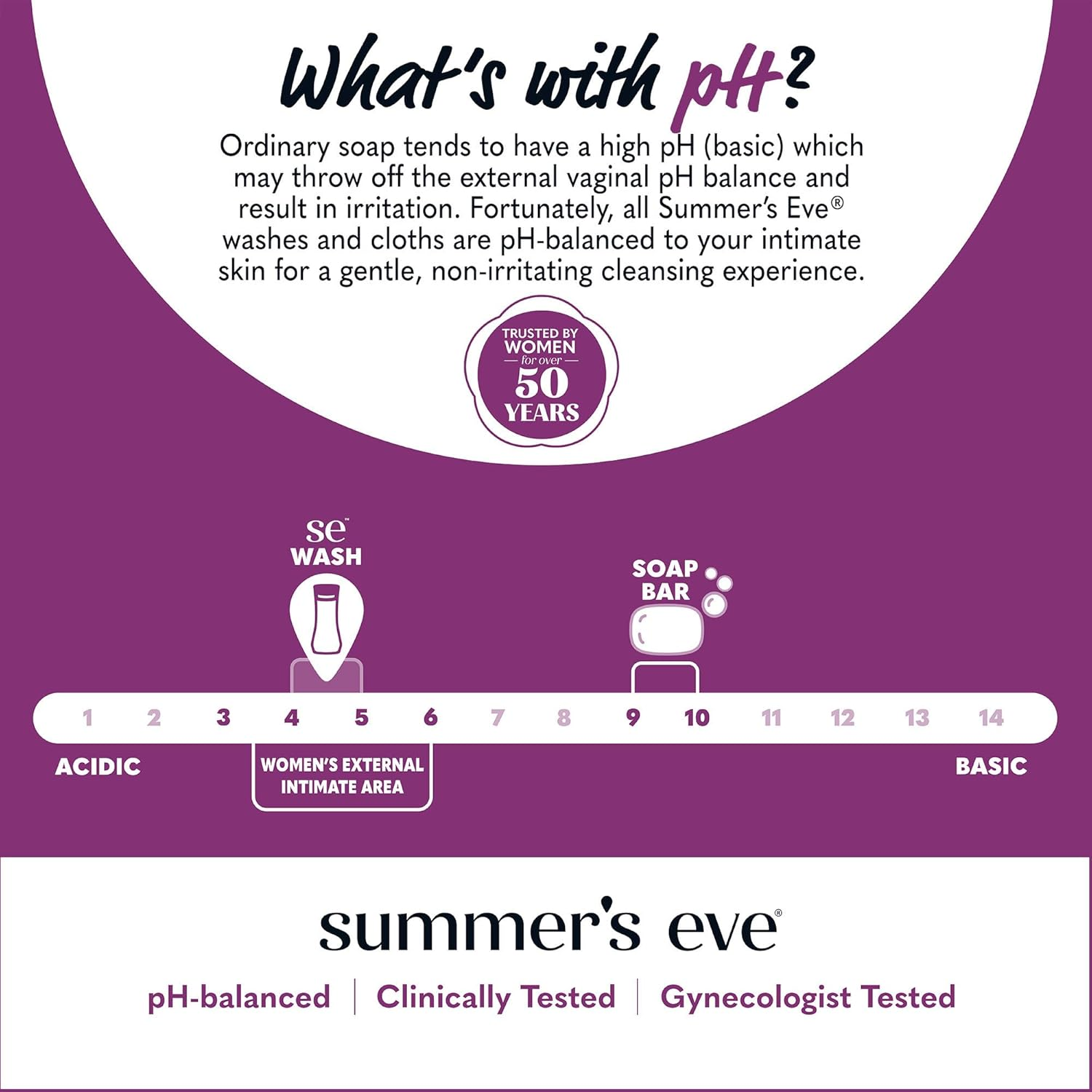 Summer'S Eve Cleansing Wash, Island Splash, 9 Oz, 12 Pack image number 2