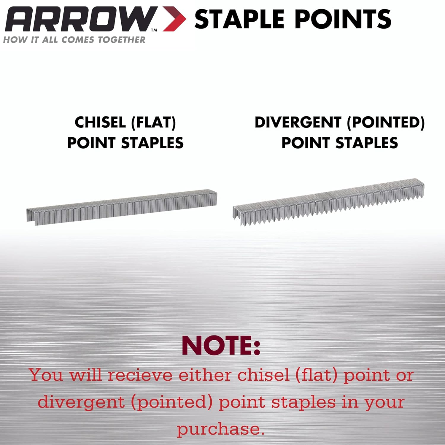 Arrow Fastener 505IP Genuine T50 5/16-Inch Staples, 5,000-Pack image number 5