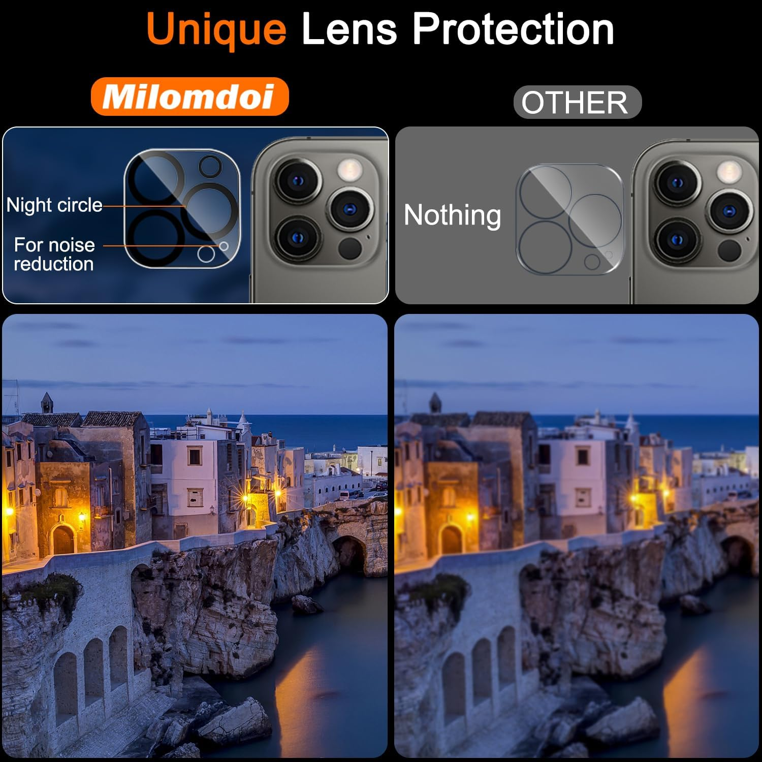 Milomdoi 3 Pack Screen Protector for Apple Iphone 11 Pro Max with 3 Pack Tempered Glass Camera Lens Protector, Ultra 9H Accessories, Case Friendly, Mounting Frame, 2.5D Curved, Transparent