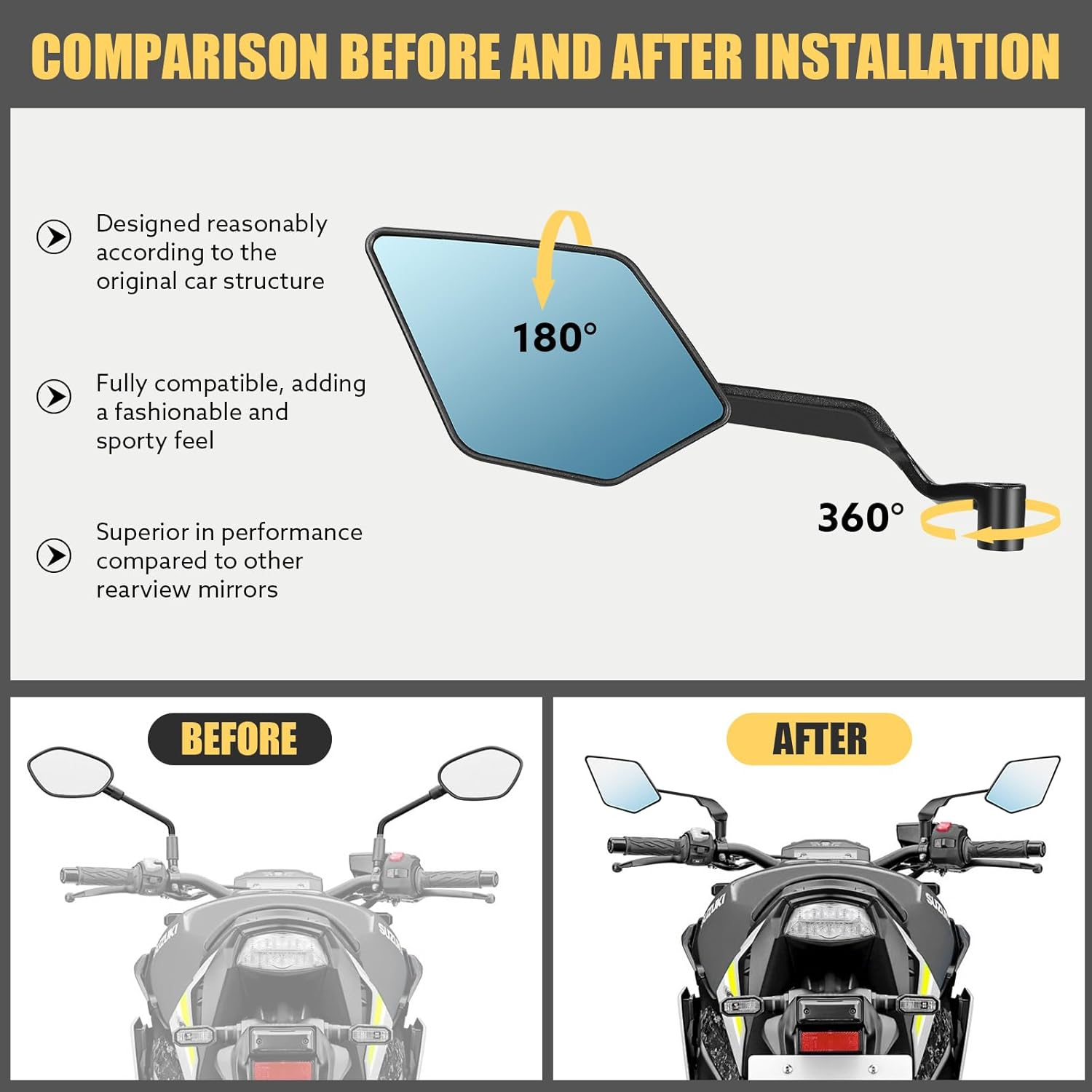 Motorcycle Mirrors Universal Foldable Rotating Rear View Mirror Stealth Wind Wing Side Mirror for Kawasaki Z400 Z650 Z900 1290 Super Duke R Evo ABS 390 Duke Street Bike Yamaha Mt-07(Anti-Glare) image number 5