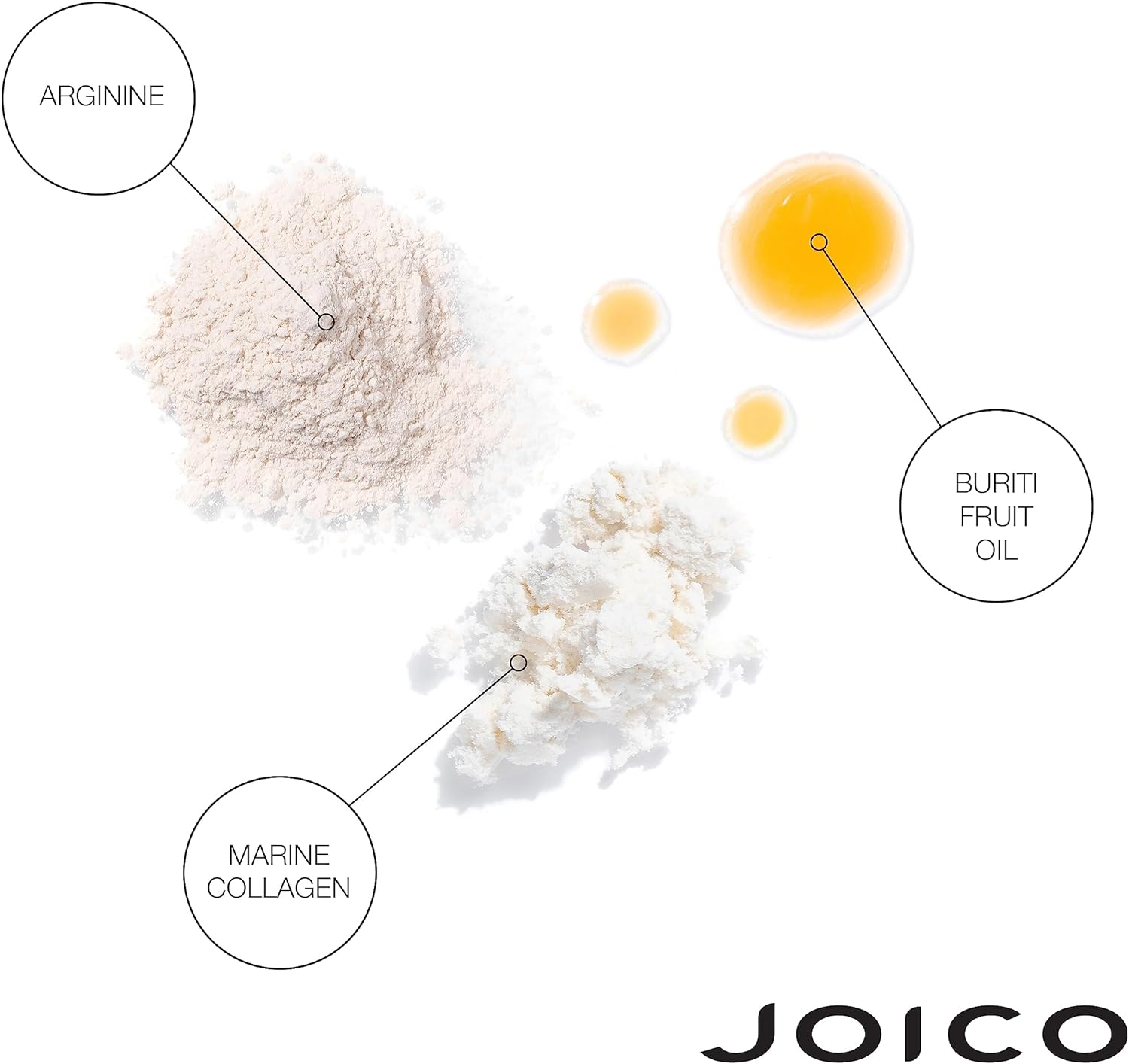 Joico Youthlock Collagen Treatment Masque 150 Ml image number 2