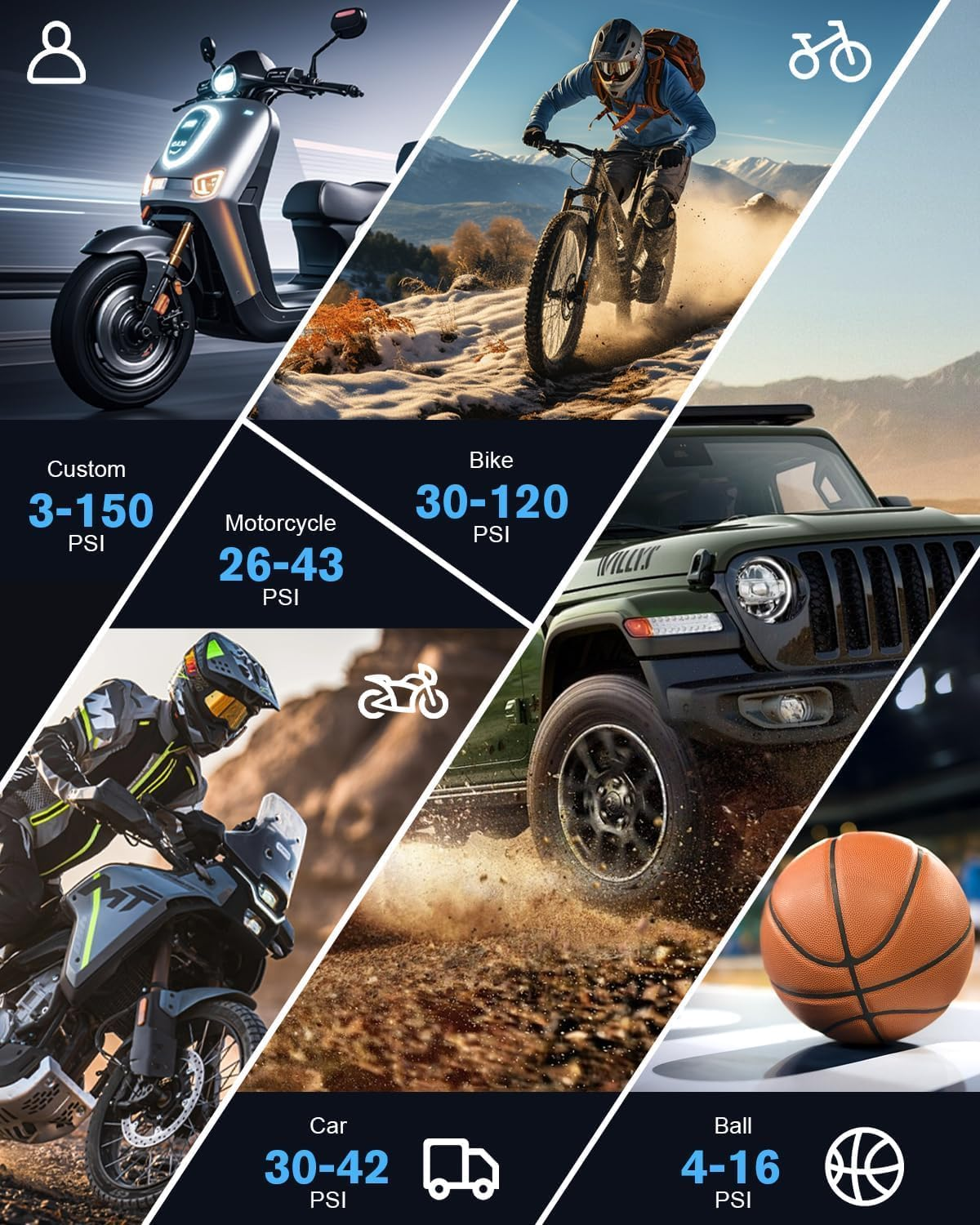 Cordless Tyre Inflator Air Compressor, Electric Bike Pump & Car Tyre Pump with Digital Pressure Gauge 150 PSI, Dual Values Display, LED Light, Portable Tyre Inflator for Car/Bicycle/Motocycle/Ball image number 5