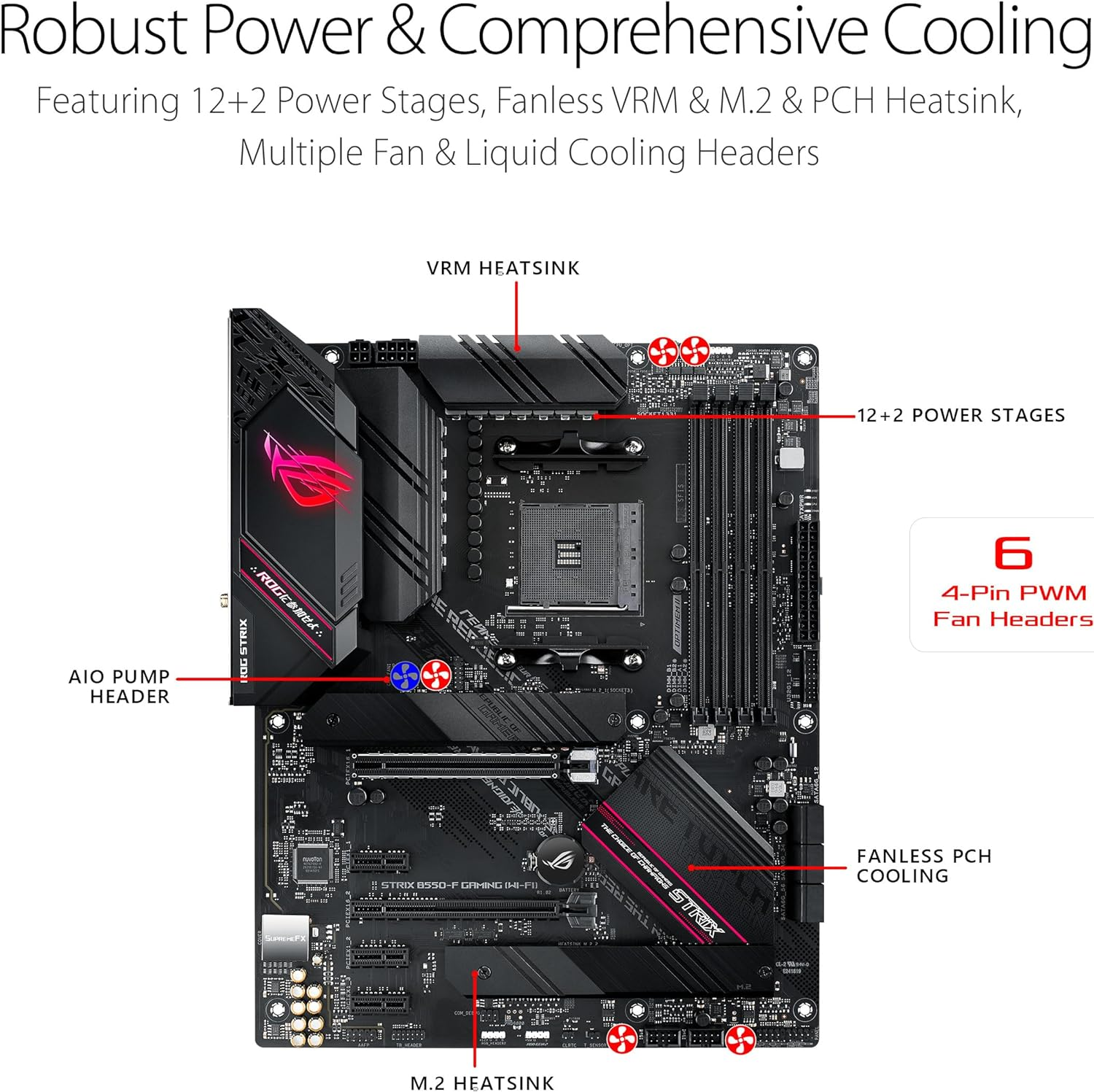 Asus ROG Strix B550-F Gaming Wifi II AMD AM4 (3Rd Gen Ryzen) ATX Motherboard (Pcie 4.0,Wifi 6E, 2.5Gb LAN, BIOS Flashback, HDMI 2.1, Addressable Gen 2 RGB Header and Aura Sync) image number 4
