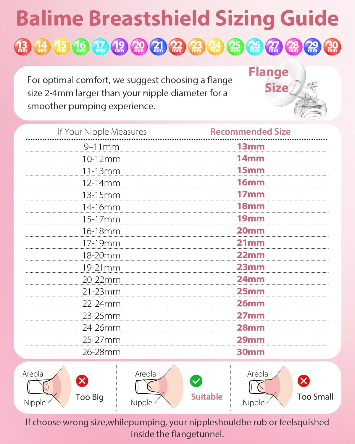 Breast Pump Parts Compatible with Spectra S1/S2/9 Plus, Not Original Accessories, Full Set Replacements Include 18Mm Flanges, Valves, Backflow Protectors (Duckbills Included), Tubings and Bottles