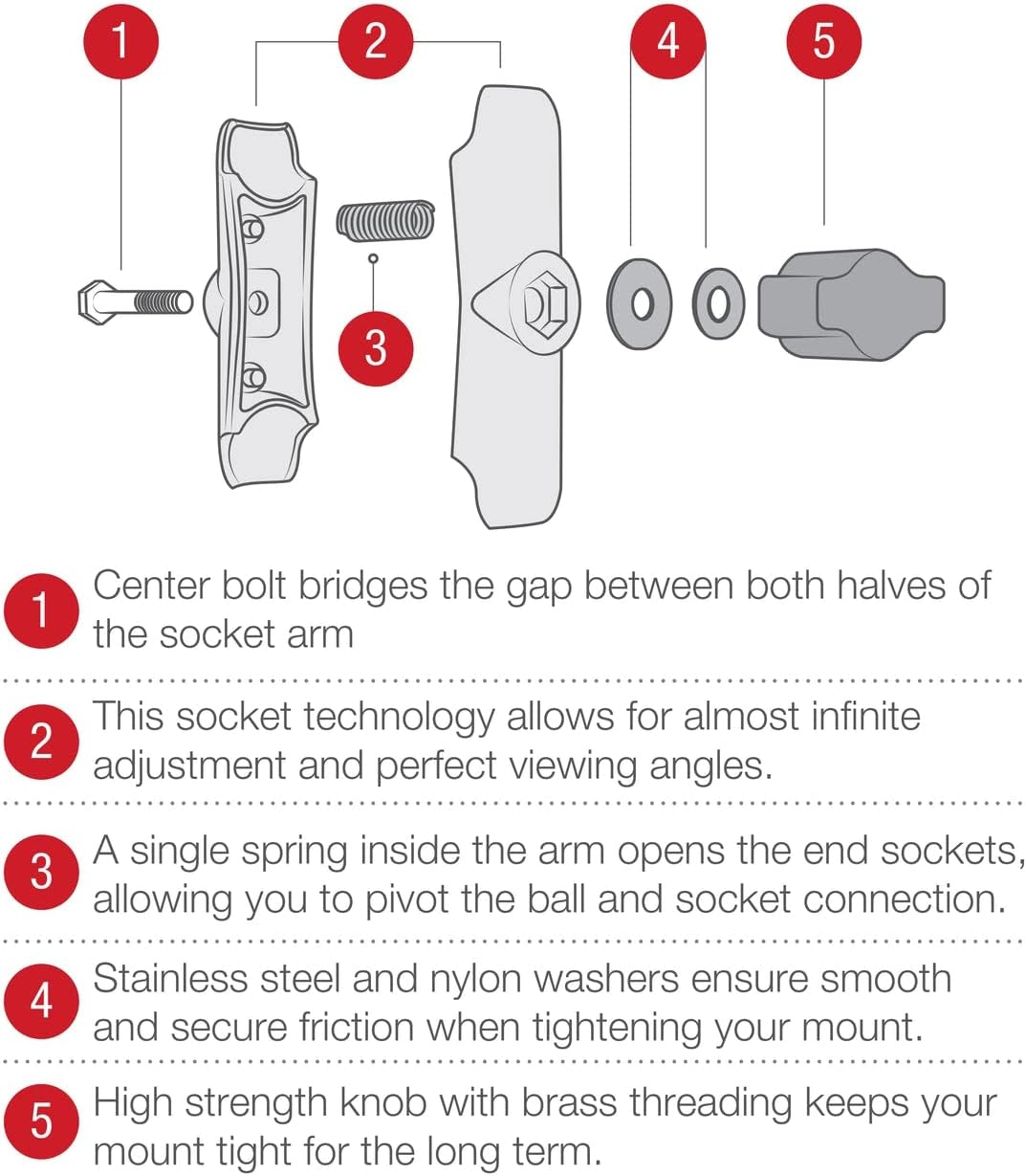 RAM Mounts Double Socket Arm - B Size Medium