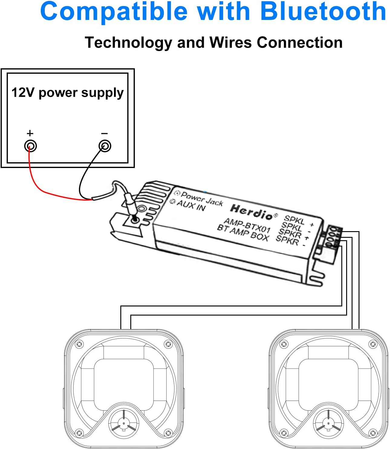 Herdio 4 Inches Heavy Duty Waterproof Boat Marine Bluetooth Speakers Surface Mounted for Camper Skid Steer ATV UTV RZR Golf Cart Tractor image number 6