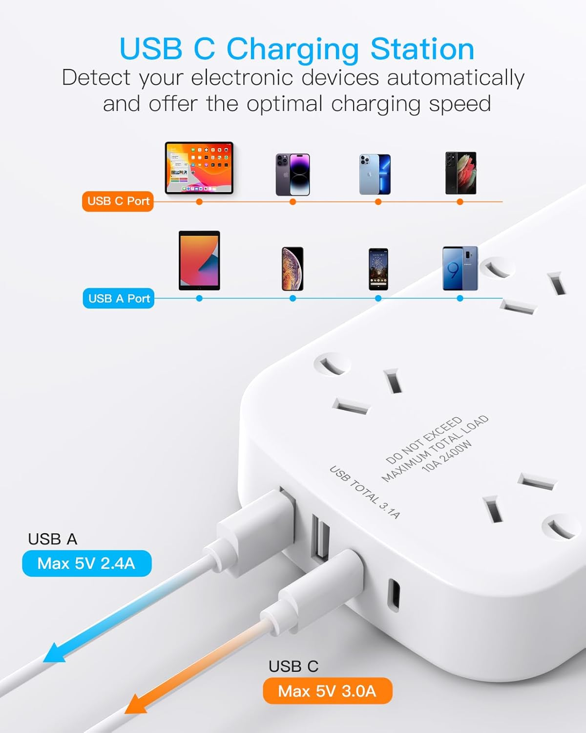 One Beat Surge Protected Power Board with 6 AC Outlets & 4 USB Ports (2&times;USB-C), 1.5M Extension Cord, AU Standard Travel Power Strip for Office, Dorm, Home Essentials