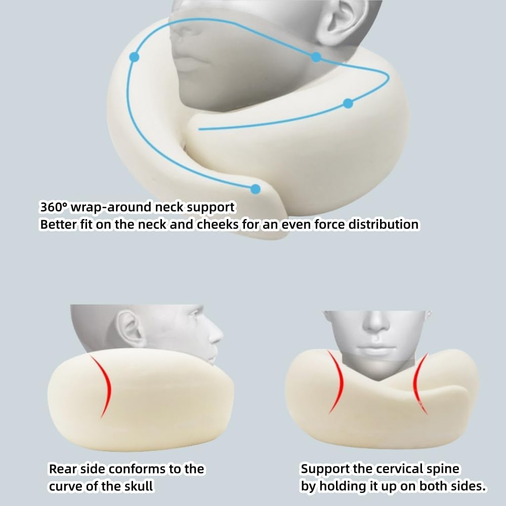 KOKOCCBD Travel Neck Pillow, Memory Foam Ergonomic Travel Pillow for Airplane, 360 Degree Comfort and Breathable, Portable Pillows Neck for Airplane, Cars, Office& Home, Pillow with Washable Cover image number 1