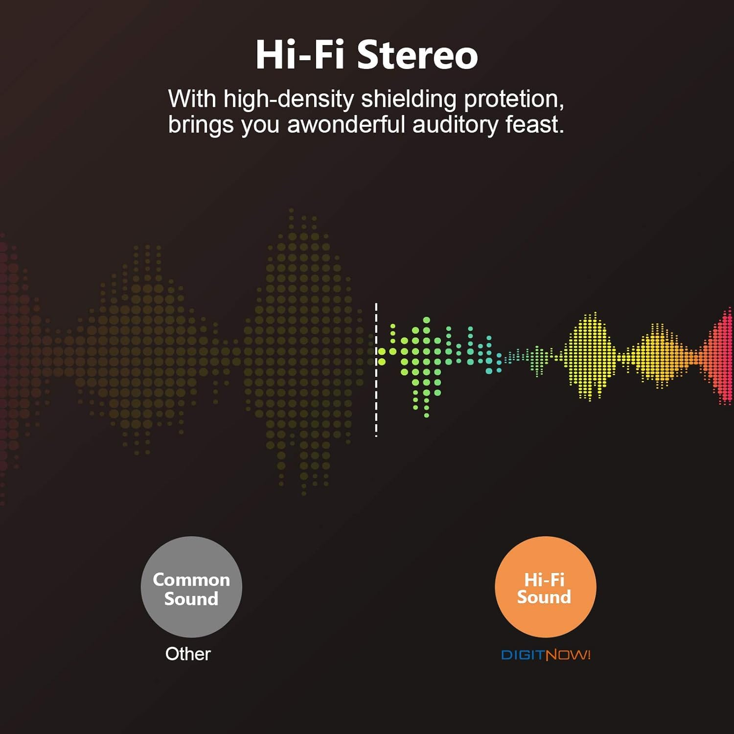 Digitconvert 6.35Mm 1/4 Male to 3.5Mm 1/8 Female Stereo Audio Jack Adapter, Headphone Converter for Guitar, Amp, Headphones, Speakers & More - Gold Plated 4 Pack image number 2