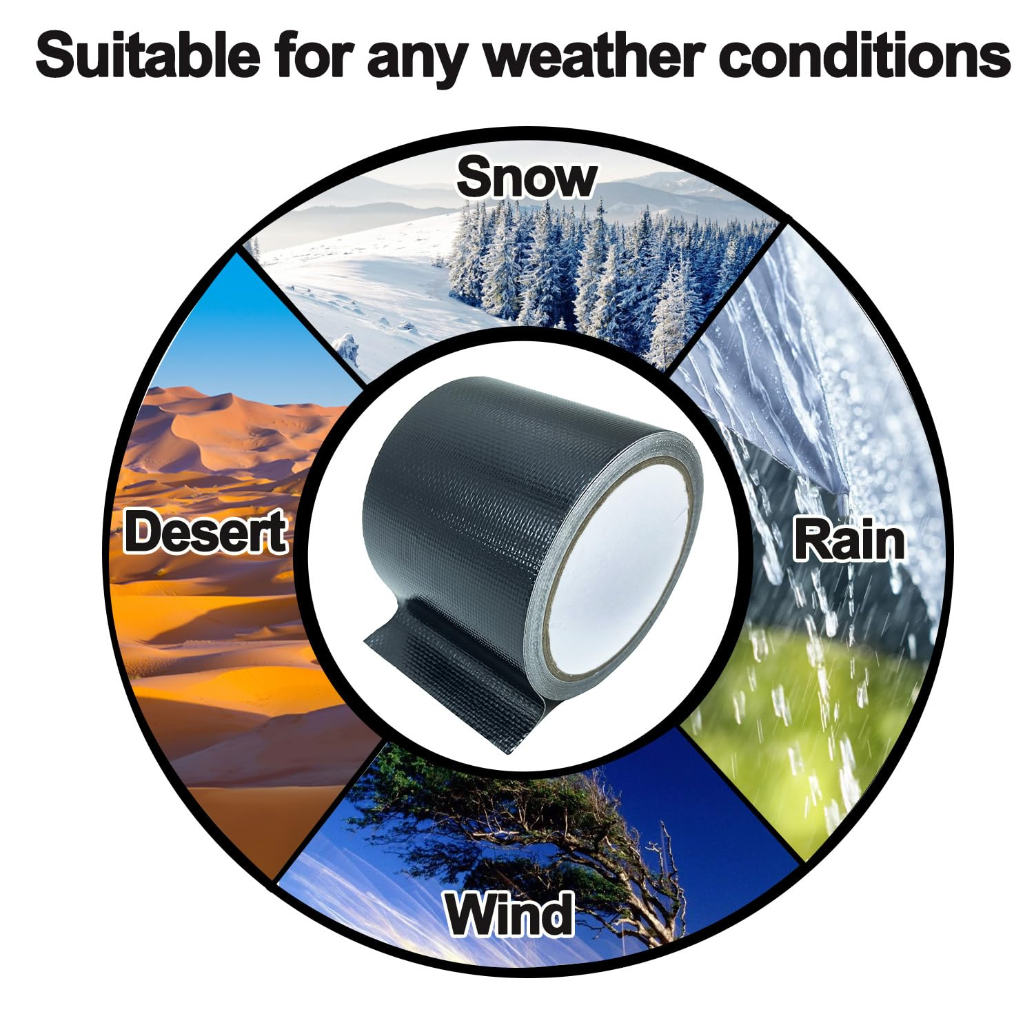 KAIHENG Awning Repair Tape Waterproof, Heavy Duty Outdoor Repair Tape for Tarp, Canvas, Tent, Boat Covers, Canopy, Sail Tape, Tent Repair Kit, Uvproof and Heat-Resistant, Black&hellip; image number 2