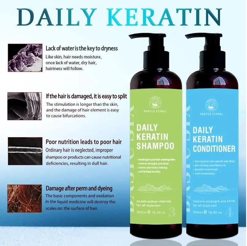 Professional Daily Keratin Shampoo and Conditioner Set, 500Ml, for Damaged and Dry Hair image number 1
