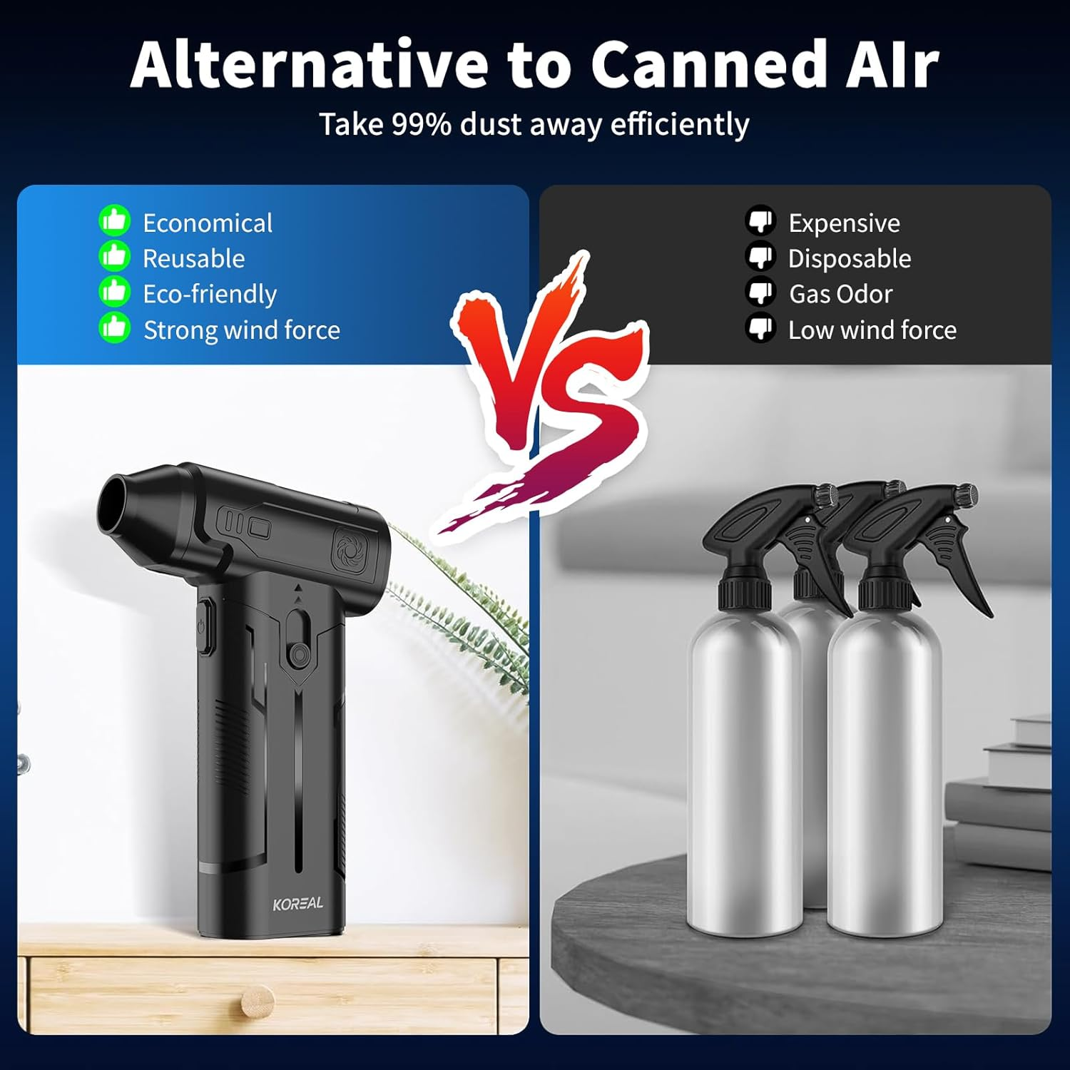 Compressed Air Duster, Koreal 130000RPM Multi-Gear Adjustable Electric Air Duster, Replaces Compressed Air Cans, Rechargeable Cordless Air Blower for Home Outdoor Computer Keyboard Car