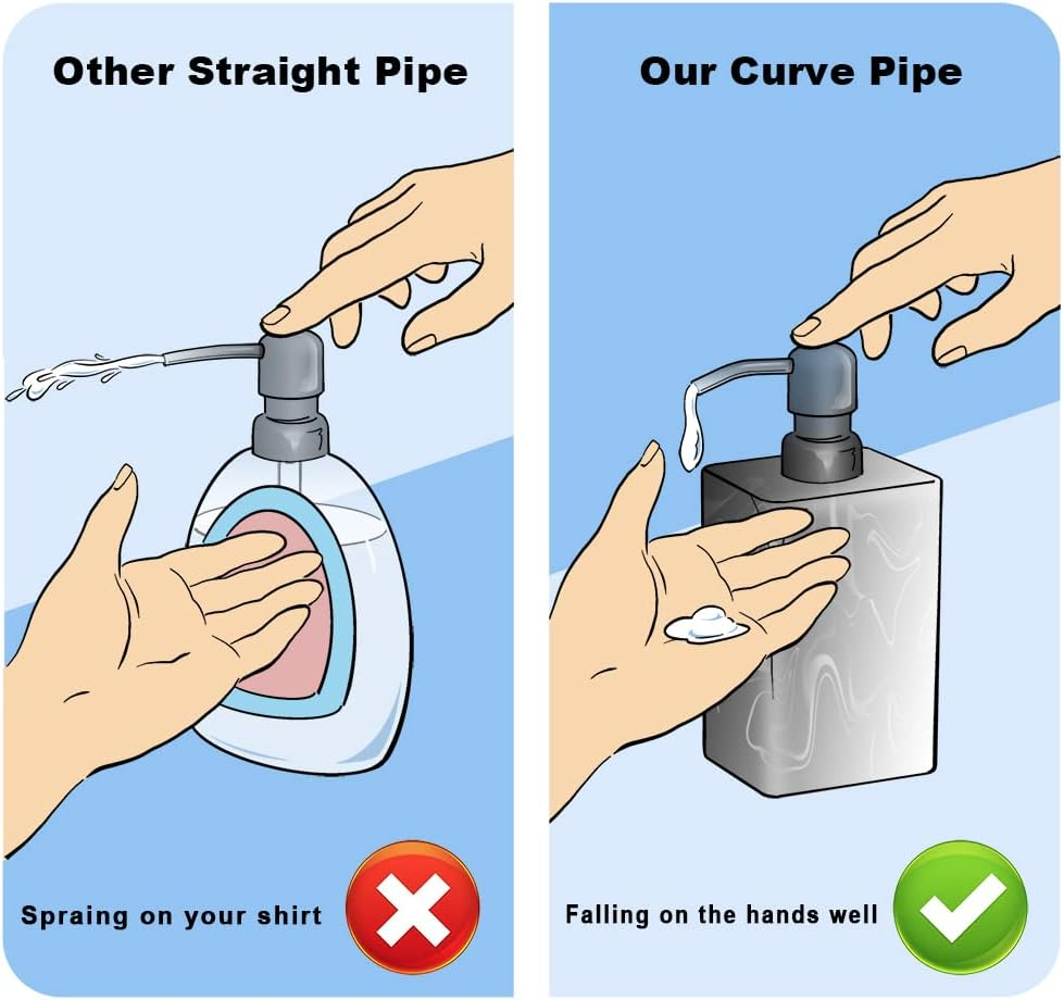 Soap Dispenser Set 2-Pack White & White Marble Style,Refillable Liquid Square Suanti Resin Decorative Soap Dispenser for Bathroom Countertop & Kitchen Home Decor (14.5 Oz) image number 2