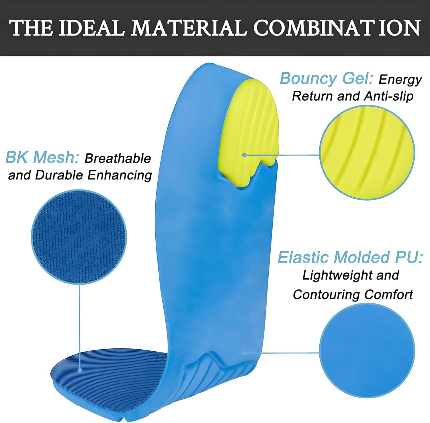 2 Pairs Arch Support Orthotic Insoles | Heavy Duty Arch Support for Plantar Fasciitis & Flat Feet | PU Foam + Gel Heel Cups | Work Boot/Sports/Running Inserts (Blue) (L（EU43-45）) image number 2