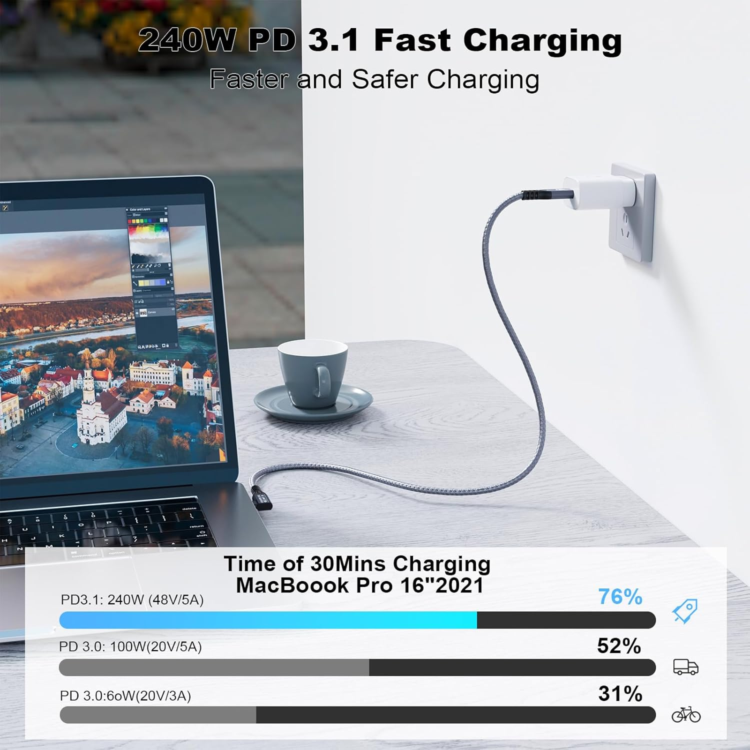 CABLEDECONN USB C 3.2 Gen-2 240W Extension Curved 1M 3.3FT Cable Data Transmission 20Gbps 48V/5A Charging Cable Type-C 4K Video Output Compatible with Thunderbolt 3 USB-C Computer image number 4