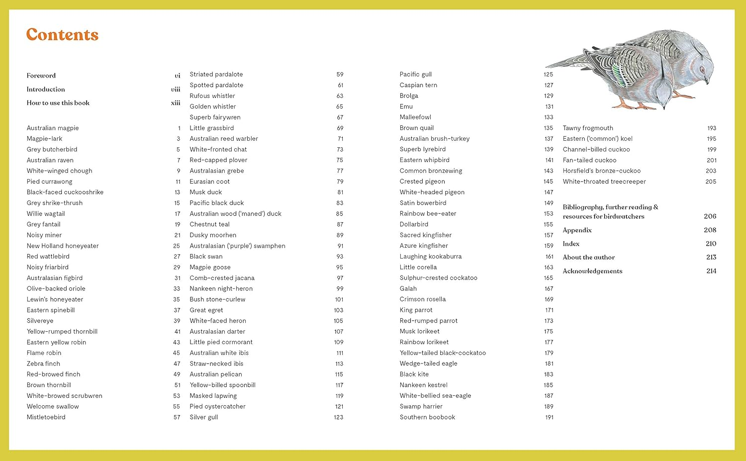 100 Australian Birds image number 5