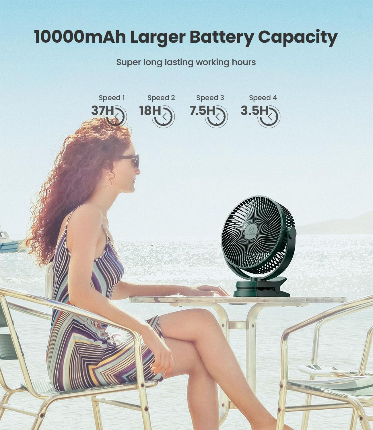 10000Mah Battery Operated Clip on Fan, 4 Powerful Speeds, Quiet, 8 Inch, Max 38 Hrs, Rechargeable USB Personal Fan for Stroller Golf Cart Camping Desk Office Bedroom-Dark Green