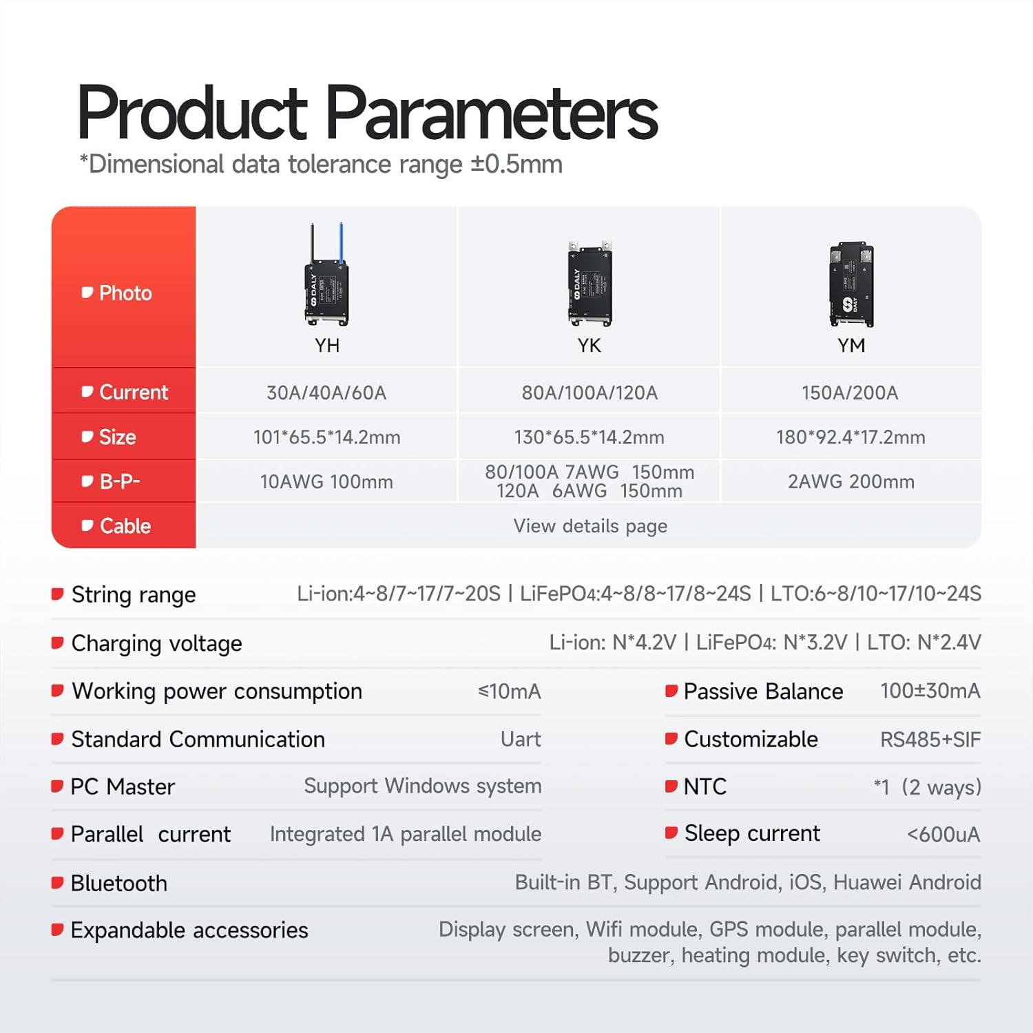 DALY BMS 100A 4S-8S 12V-24V - Smart Built-In Bluetooth Monitoring Lithium Battery Protection Lifepo4 Li-Ion LTO for E-Bikes Scooters image number 1