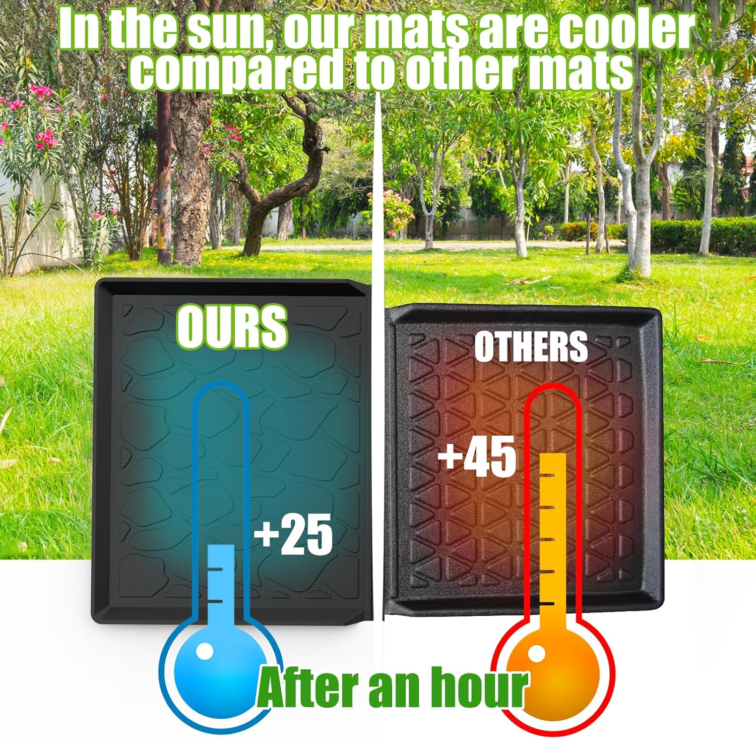 Vodolo Weather Mat Accessories for Wonderfold Wagon W4 Silicone Easy Clean Surface Water Resistant image number 2