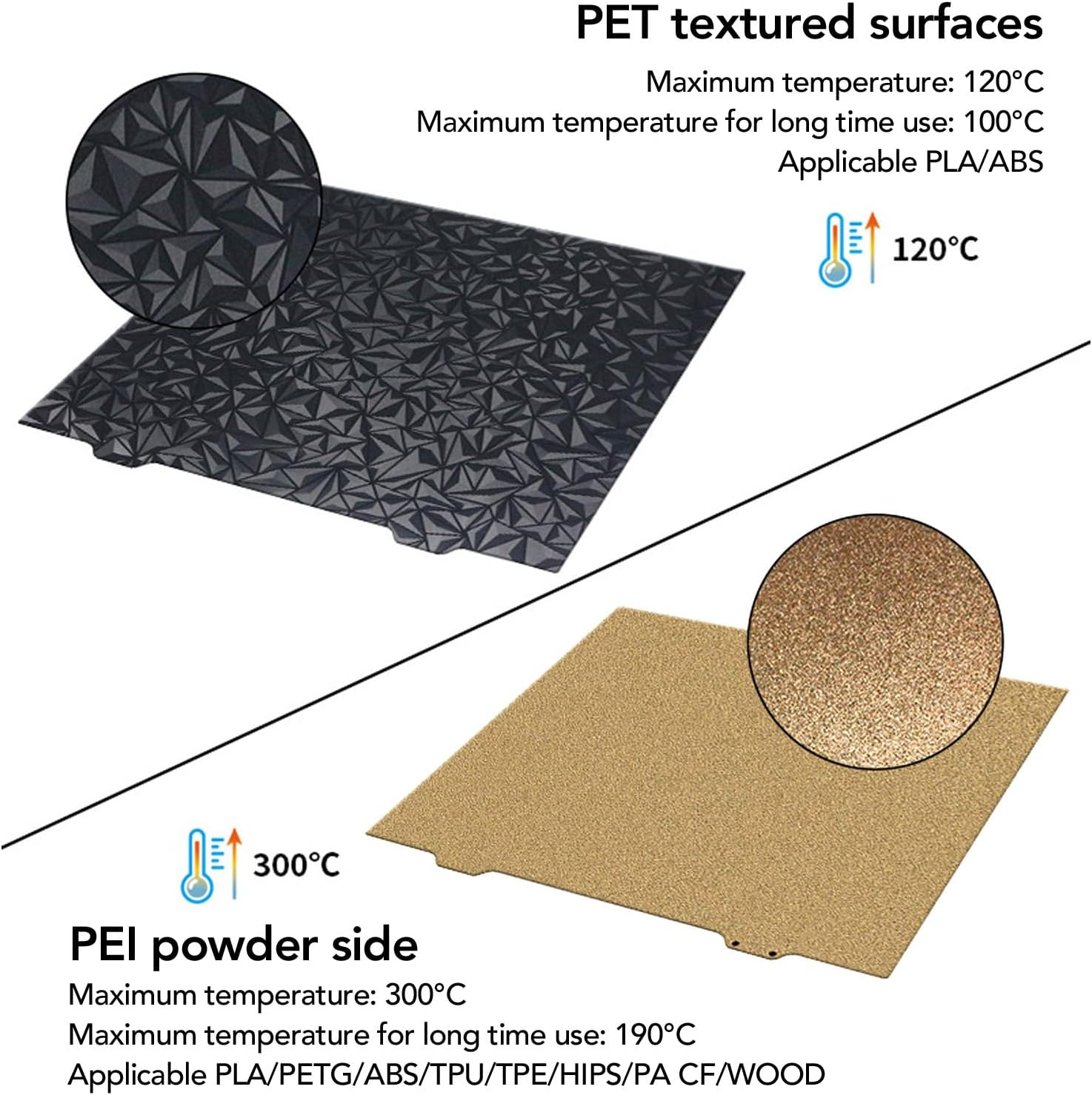 3D Printer PET PEI Build Plate, 377X370Mm 3D Print Flexible Bed 3D Printer PET Sheet Accessories for Ender 5 Plus, Support PLA PETG TPU TPE HPS PA CF Wood (Steel Plate) image number 6