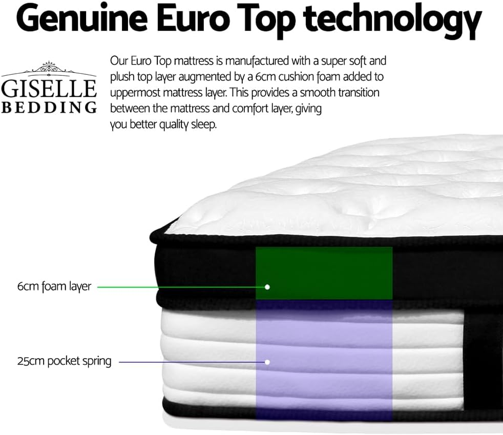 Giselle Bedding Mattress Single Bed Foam Mattresses 31Cm Thickness, with 5-Zone Pocket Spring System and Breathable Euro Top, 5Yrs Warranty, Medium Firm, White + Blackwith Vacuum Packed image number 4