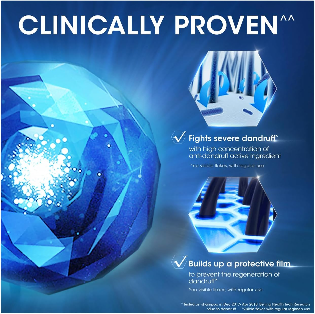 Head & Shoulders Professional Advanced Itch Care Anti-Dandruff Conditioner 200 Ml image number 5