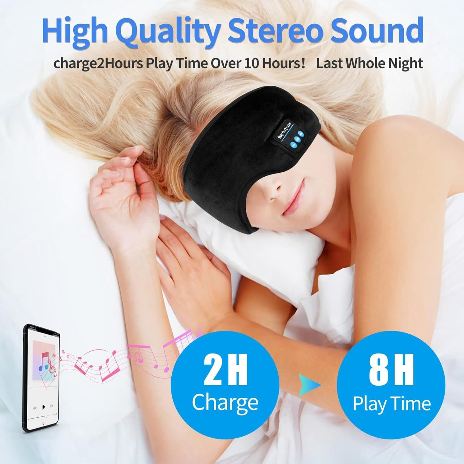 Bluetooth Sleeping Headphones,Perytong Skin-Friendly Wireless Music Bluetooth Sleep Eye Mask,Upgraded Travel Sleeping Headset,Bluetooth Handsfree Sleep Eye Shades Built-In Speakers Microphone Washable image number 4