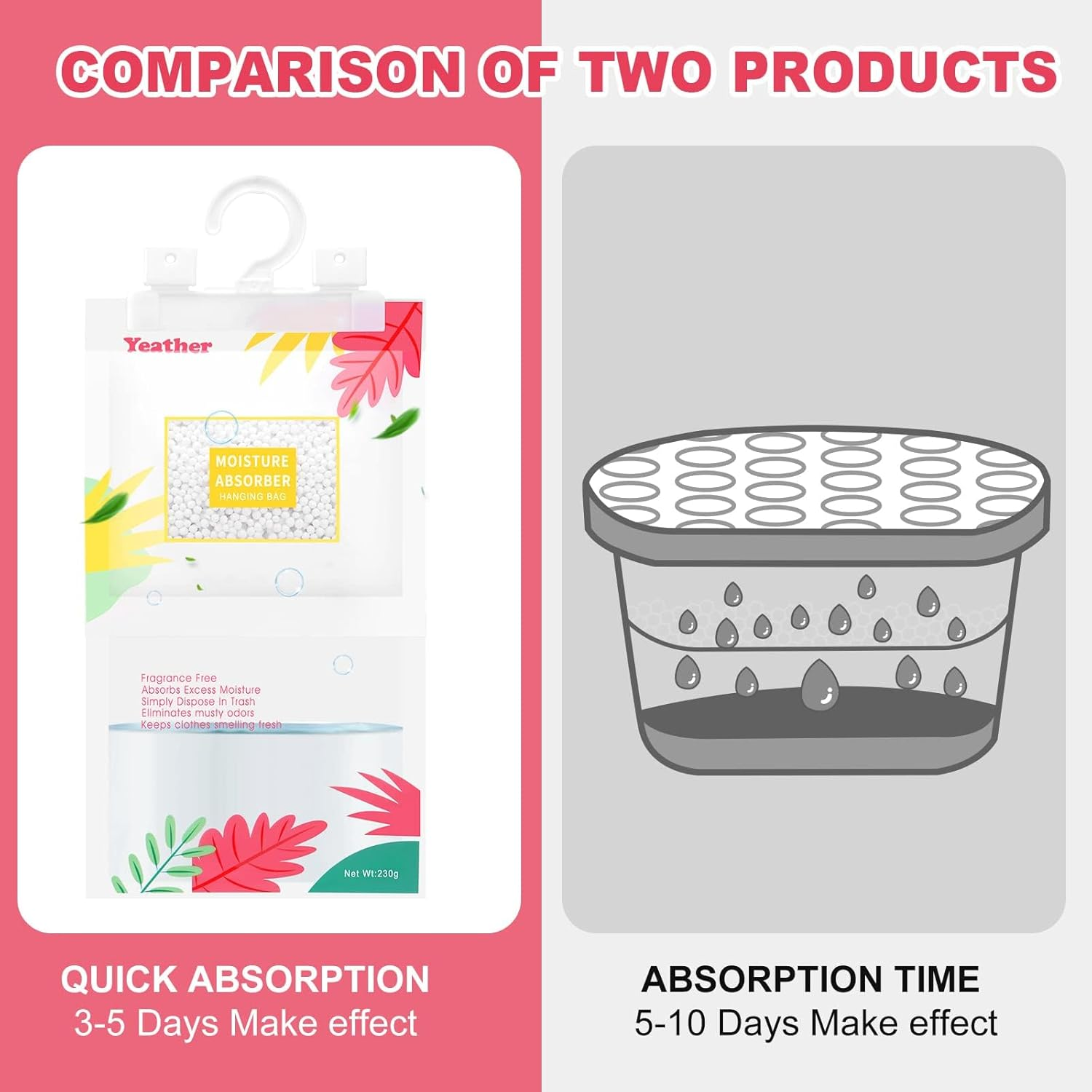 YEATHER 15 Pack Moisture Absorber Hanging Bags, Fragrance Free Portable Dehumidifier Moisture Absorber for Closet Bathroom, Wardrobes, Kitchen, Laundry image number 3