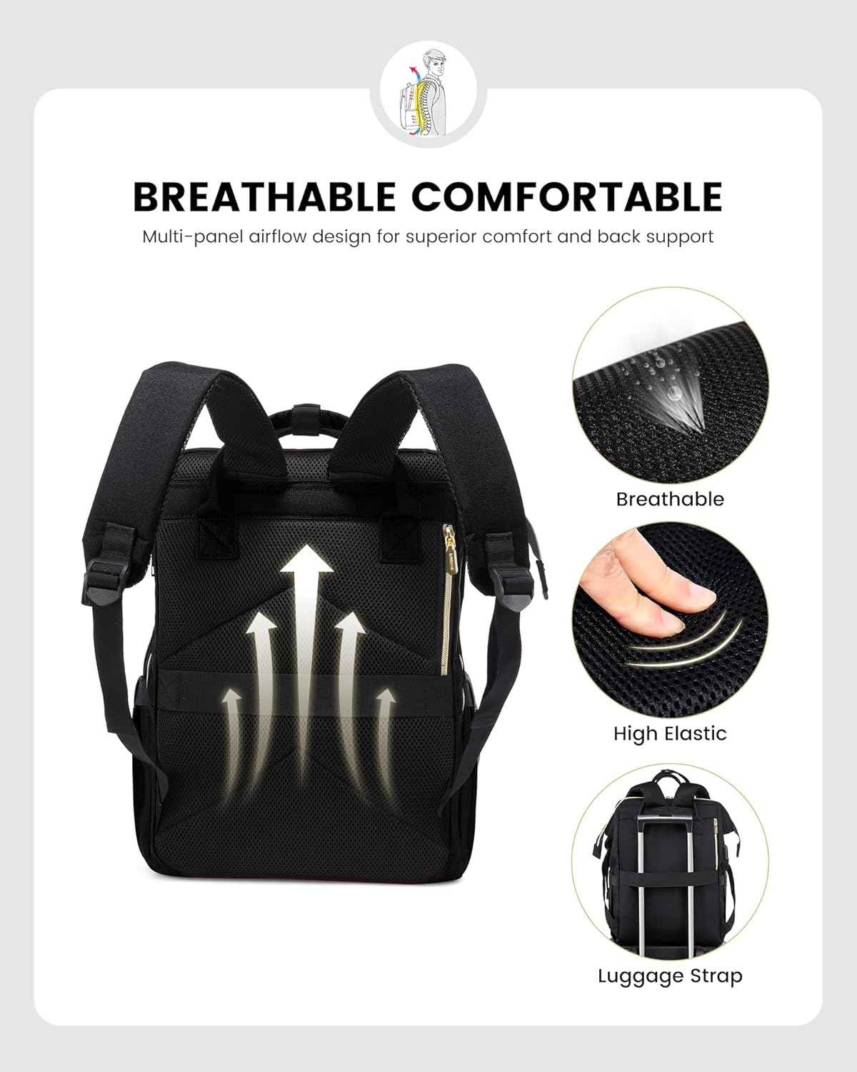 LOVEVOOK Laptop Backpack for Women, Travel with Compartment, Water Resistant Teacher Nurse Backpack, Anti-Theft Back Pack Charger Work Doctor, 15.6-Inch, Black image number 2